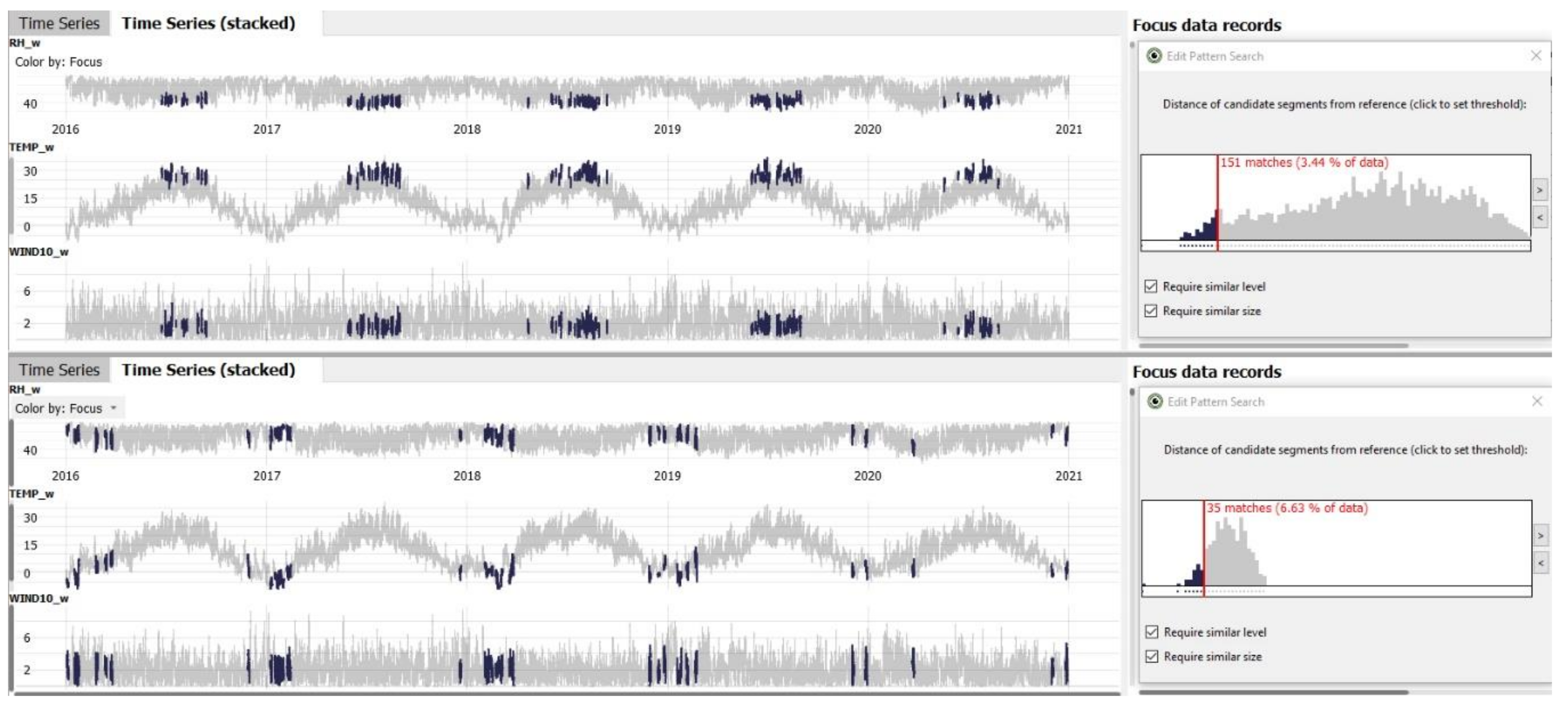 Forecasting 03 00018 g010 Forecasting 03 00018 g010