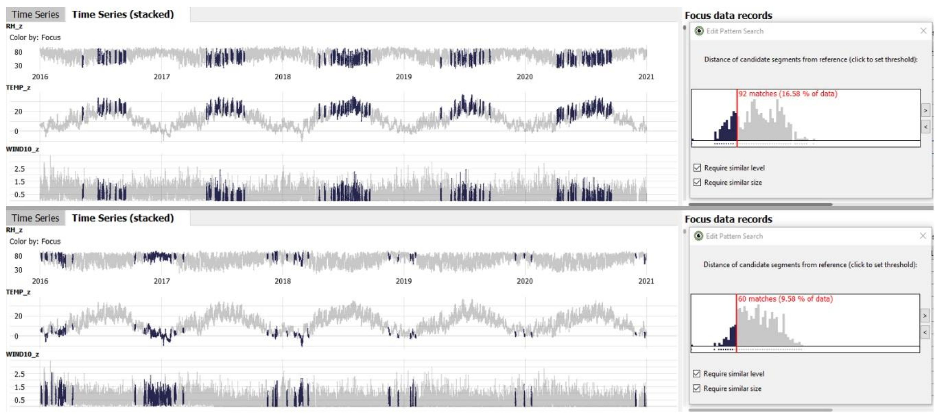 Forecasting 03 00018 g011 Forecasting 03 00018 g011