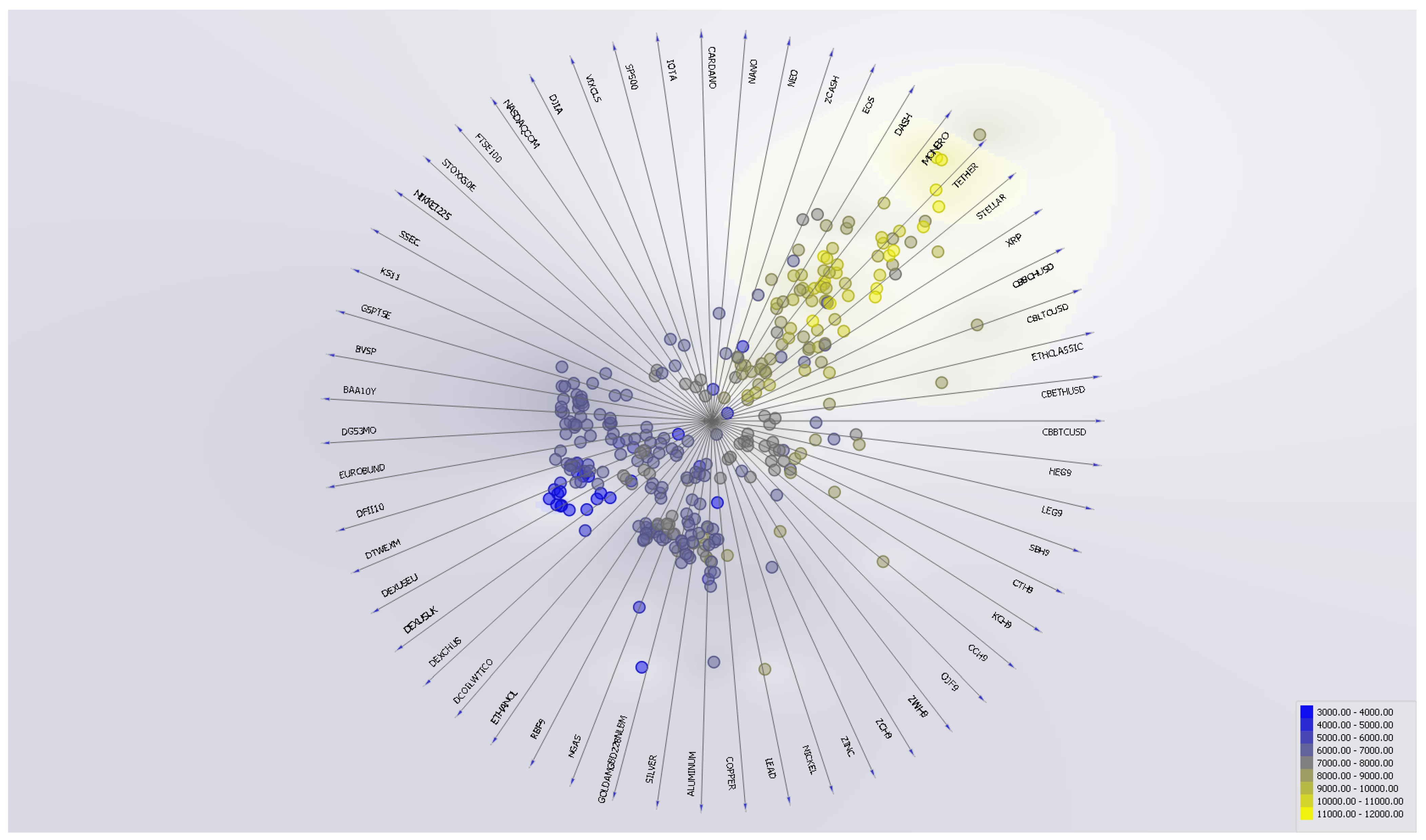 Forecasting 03 00024 g003