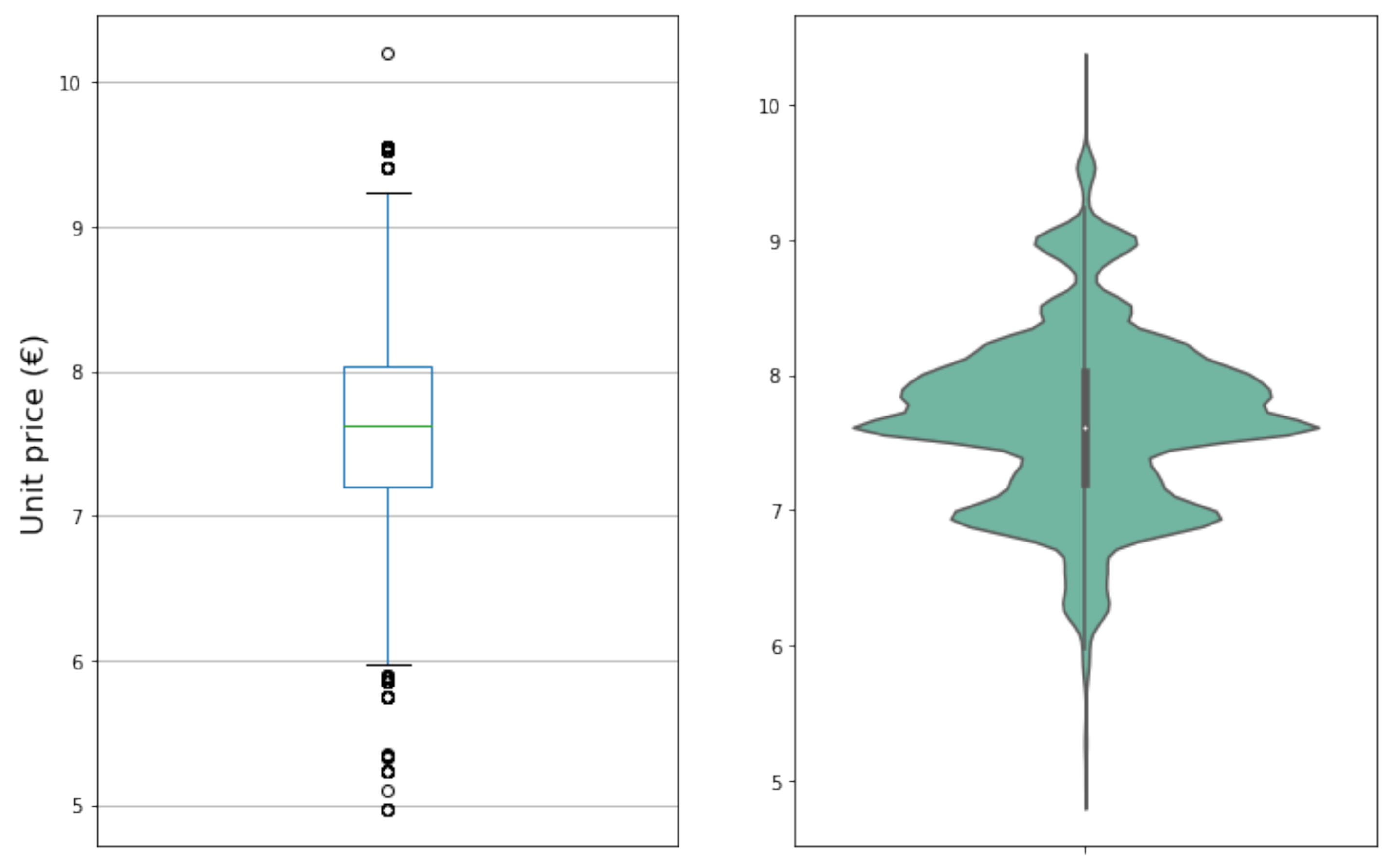 Forecasting 03 00040 g001