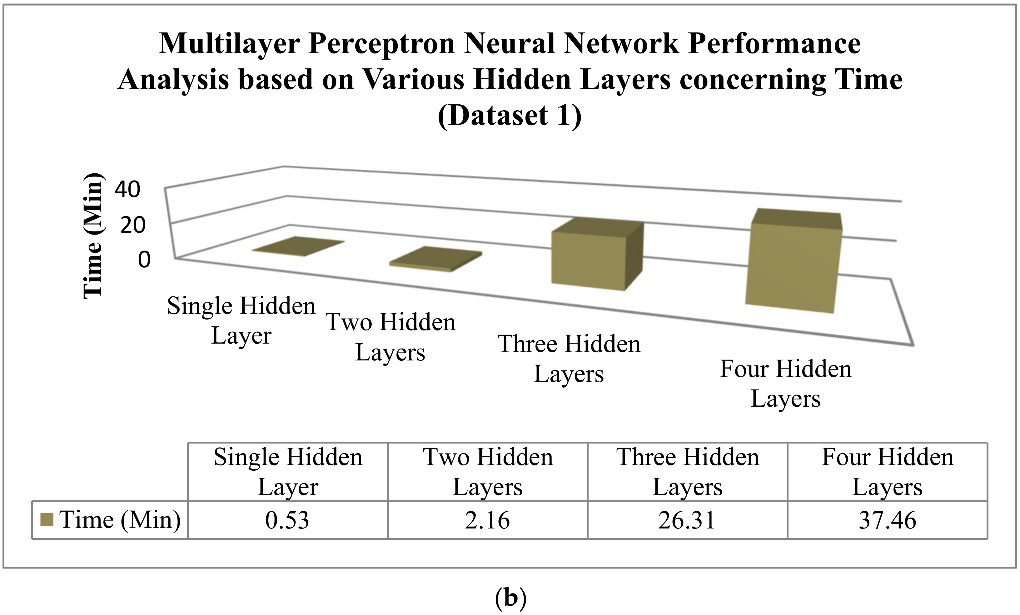 Forecasting 03 00049 g034b 550