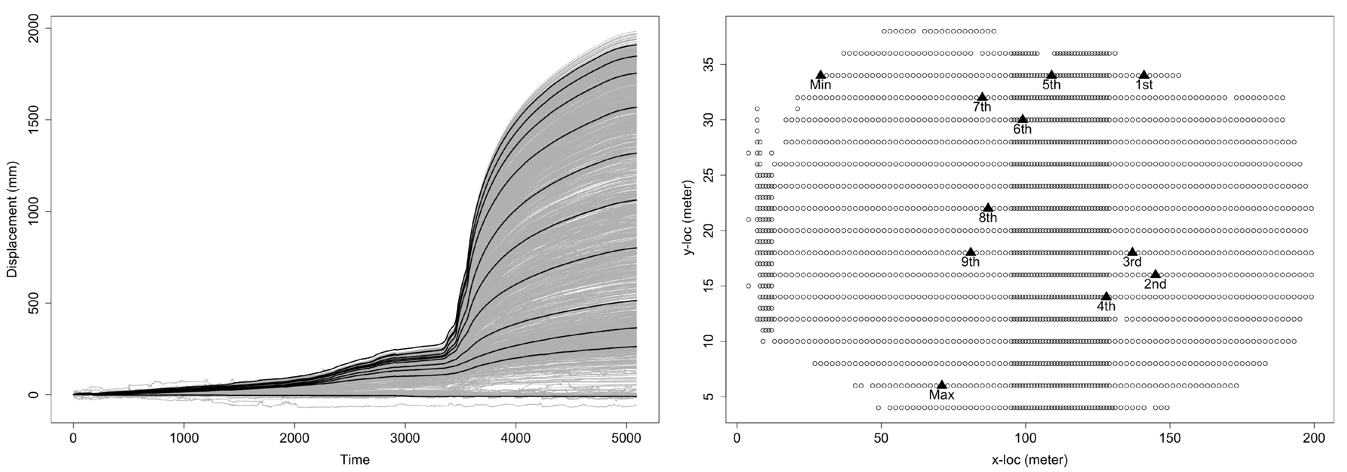 Forecasting 03 00051 g001
