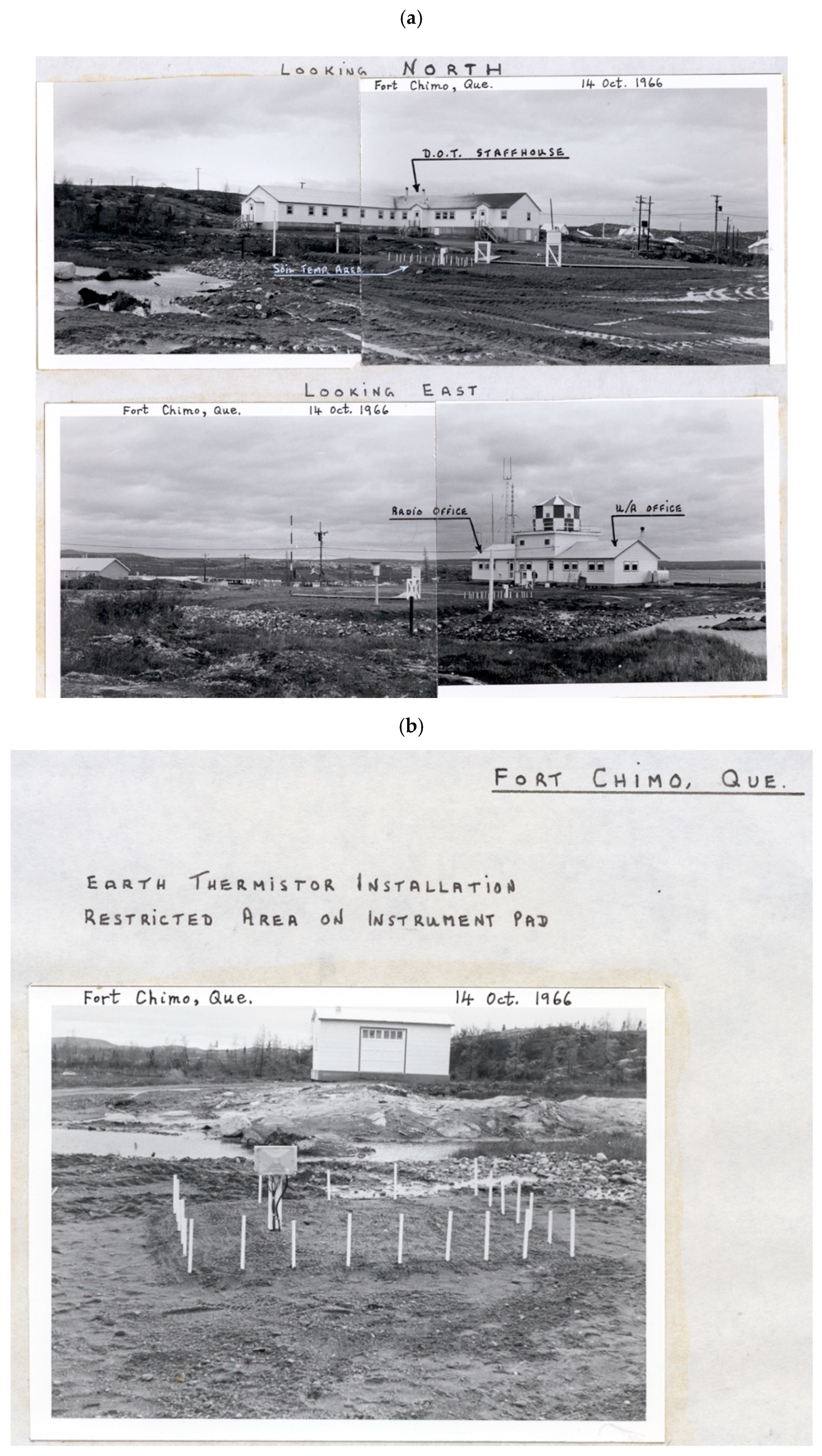 Forecasting 04 00006 g002