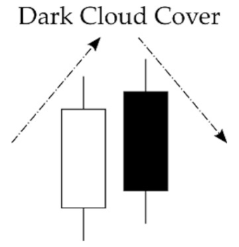 Forecasting 04 00009 i007