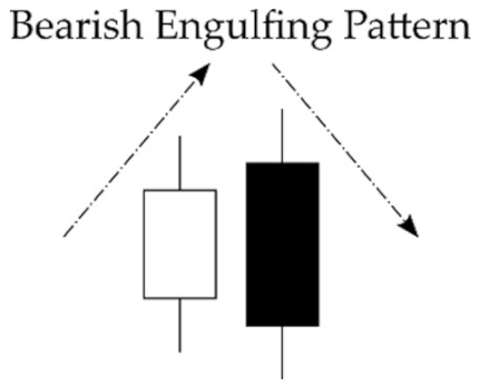 Forecasting 04 00009 i008