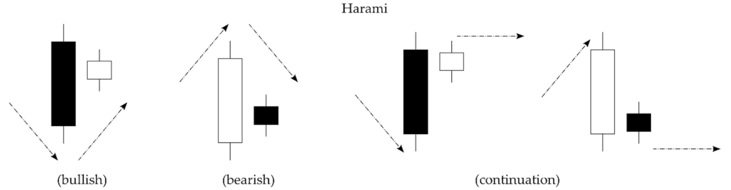 Forecasting 04 00009 i013