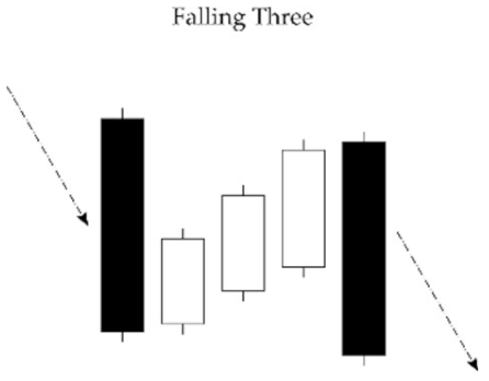 Forecasting 04 00009 i015