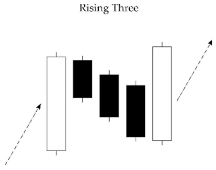 Forecasting 04 00009 i016