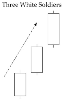 Forecasting 04 00009 i018