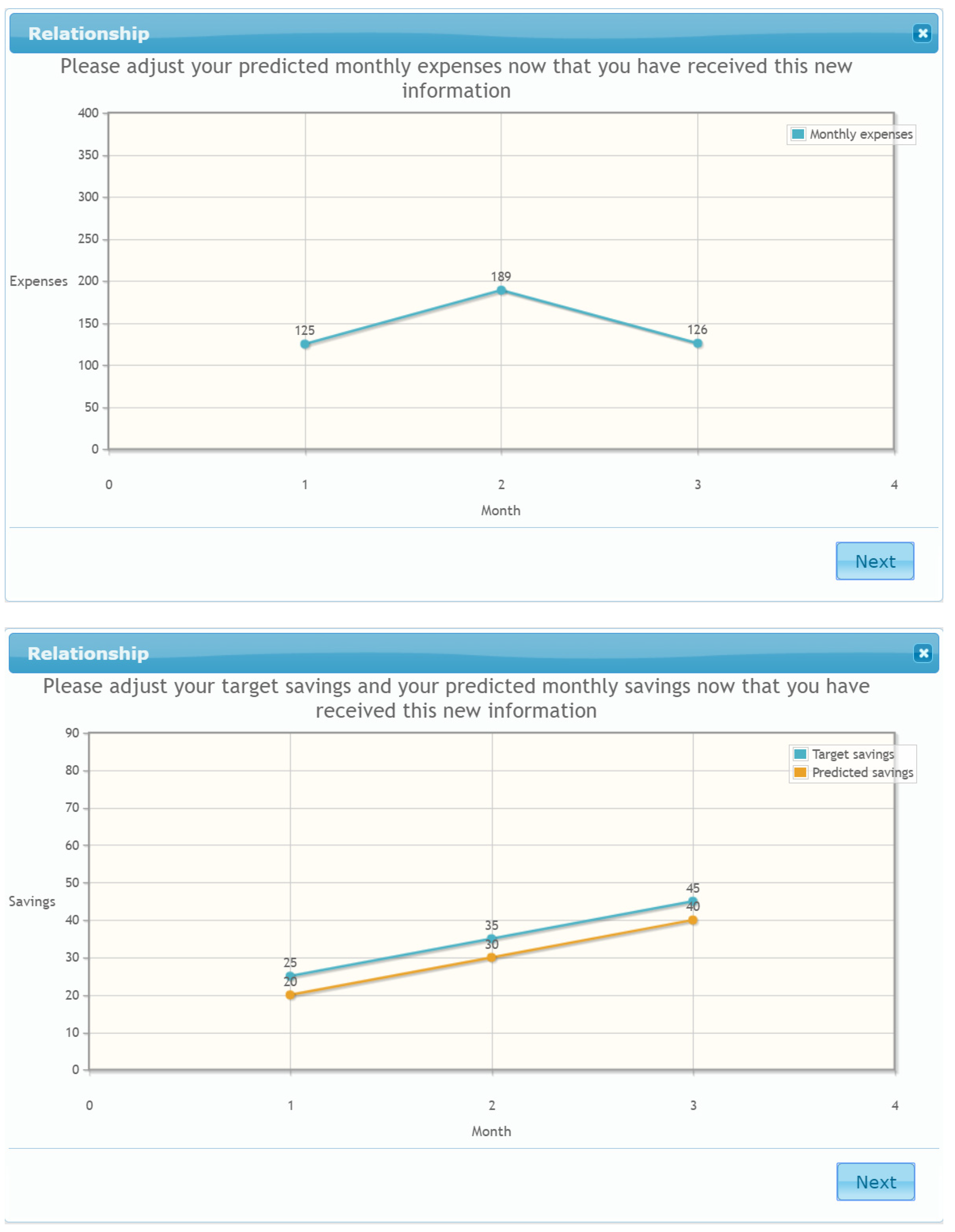 Forecasting 04 00017 g0a1d