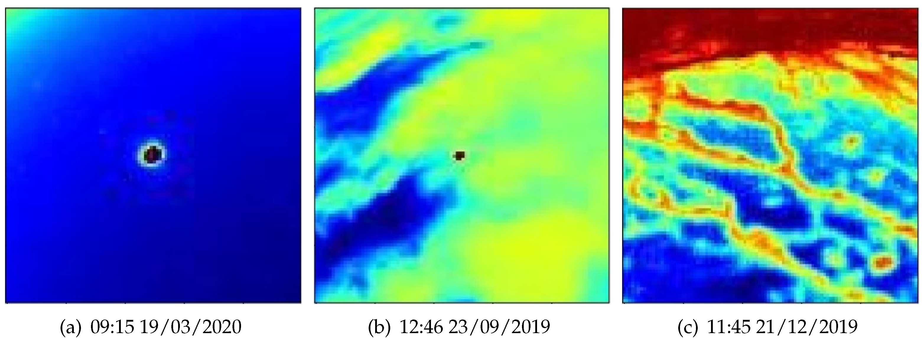 Forecasting 04 00019 g003 550