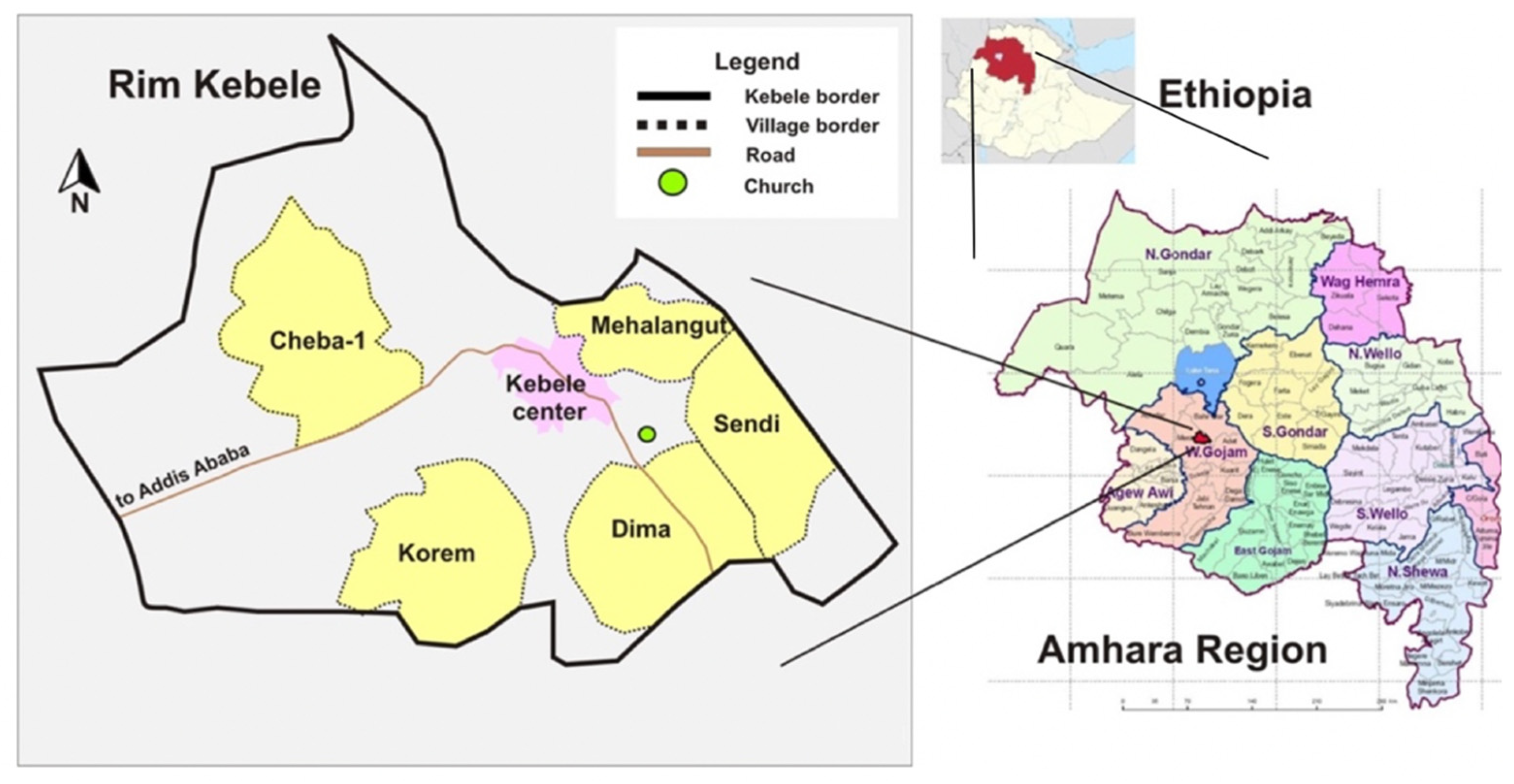 Forecasting 04 00020 g001