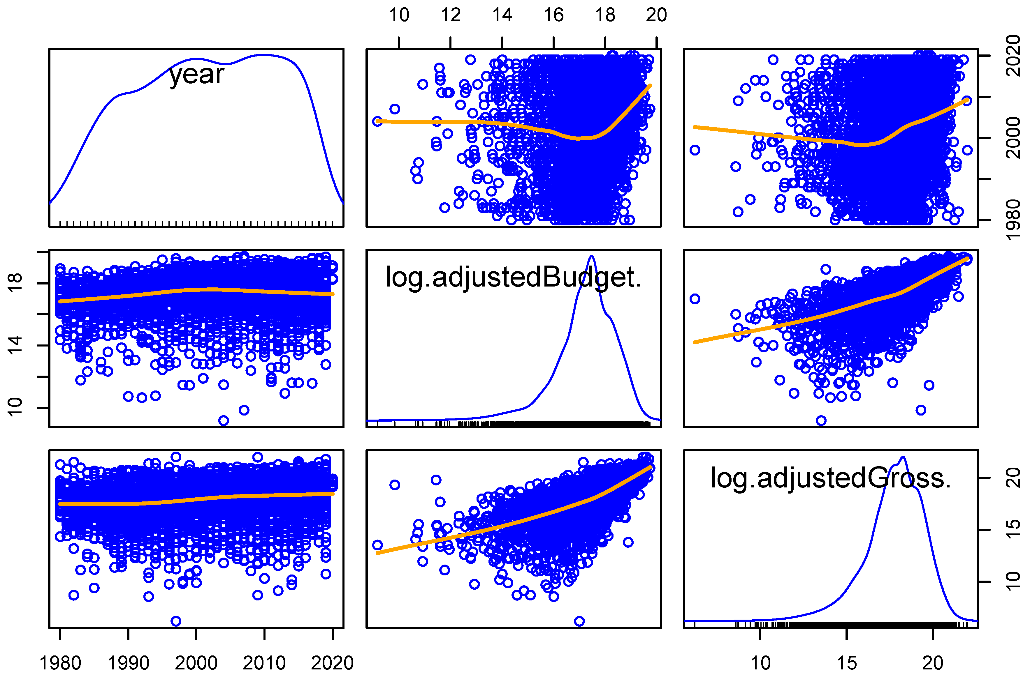 Forecasting 04 00037 g005