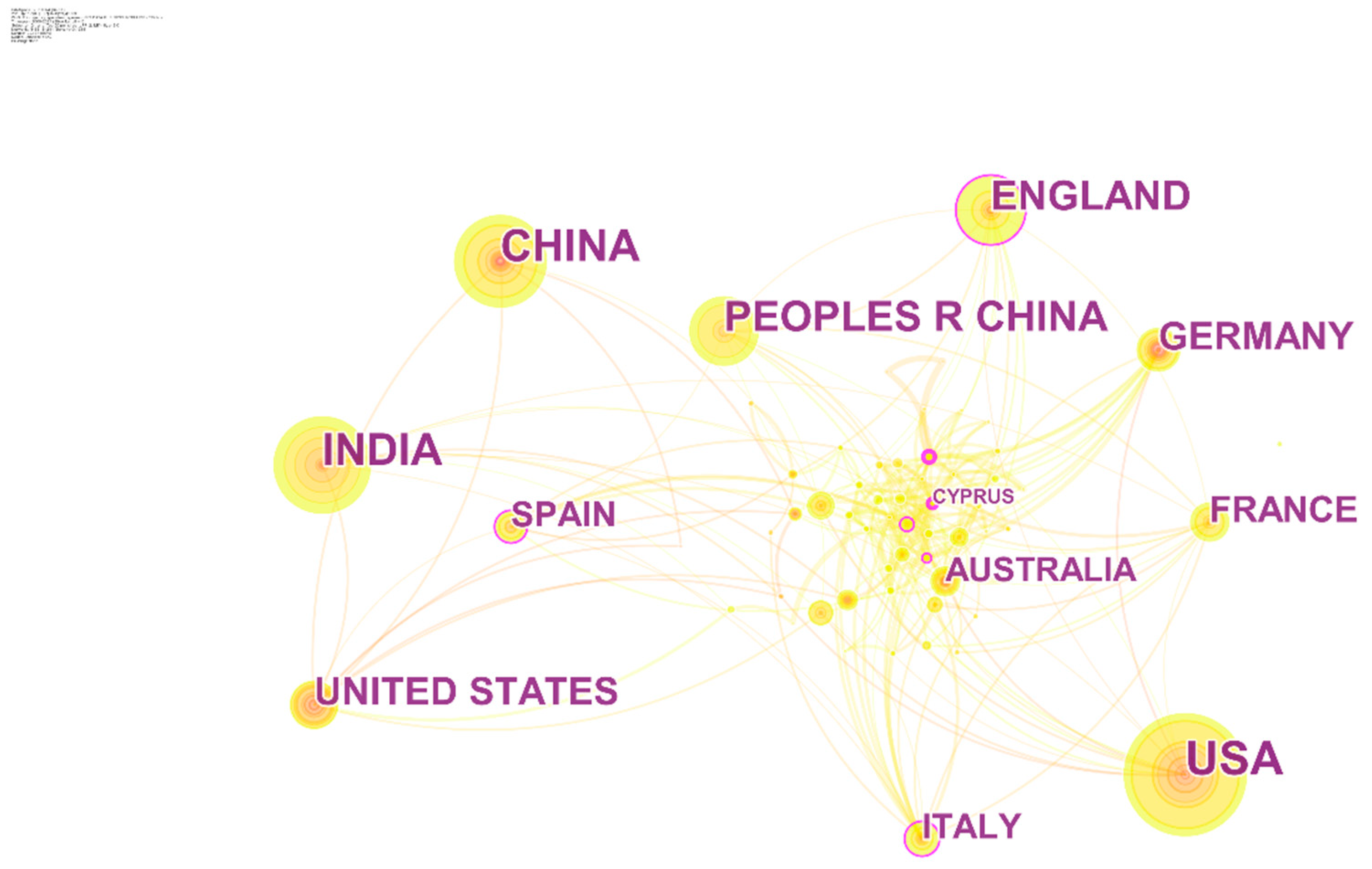Forecasting 04 00042 g002 550