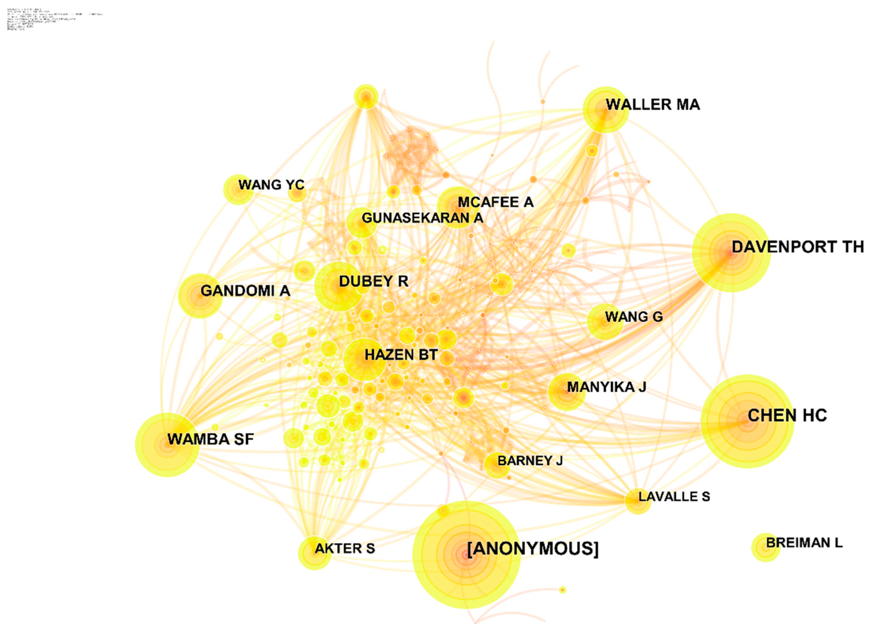 Forecasting 04 00042 g005 550