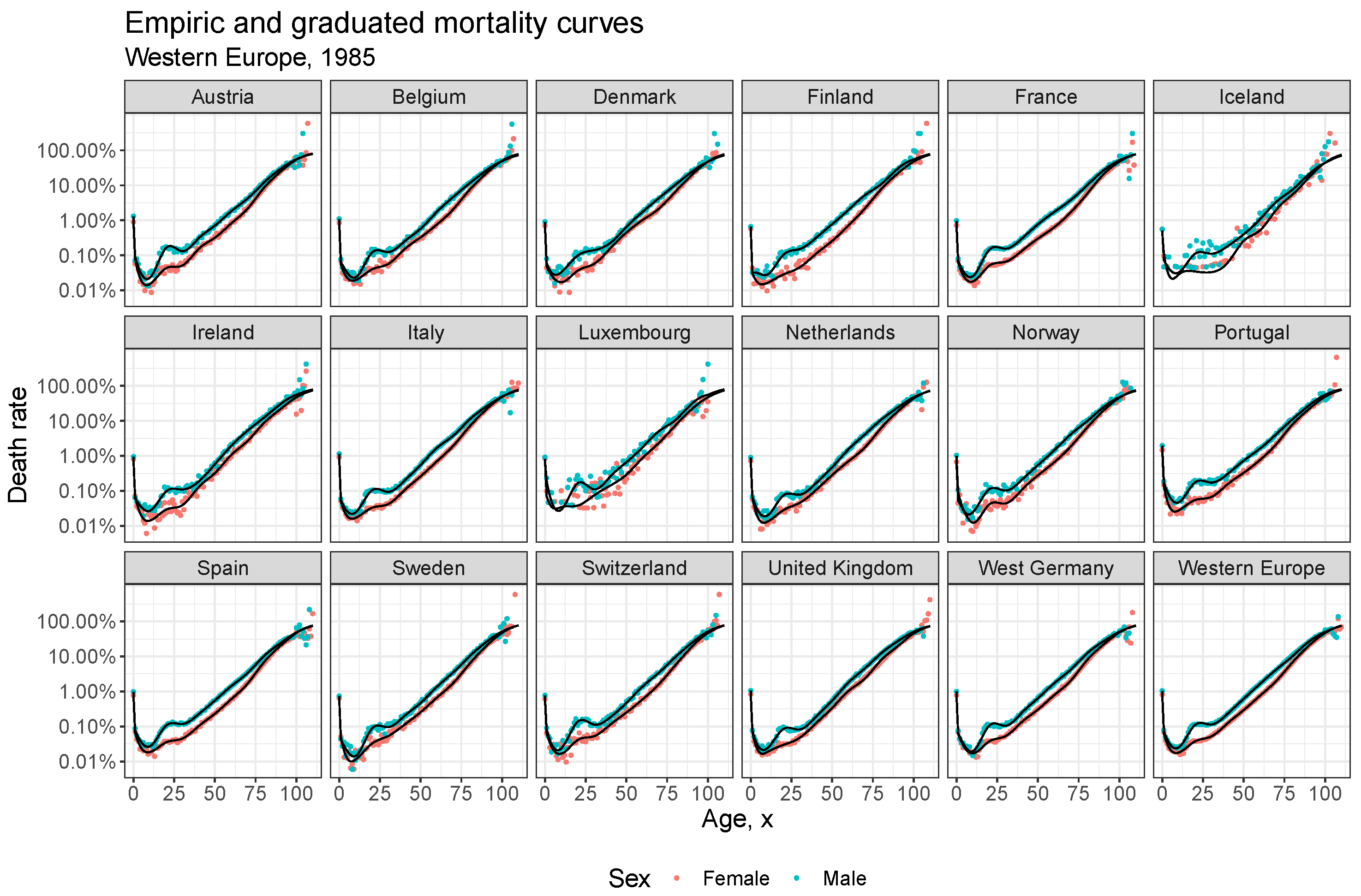 Forecasting 04 00045 g0a1