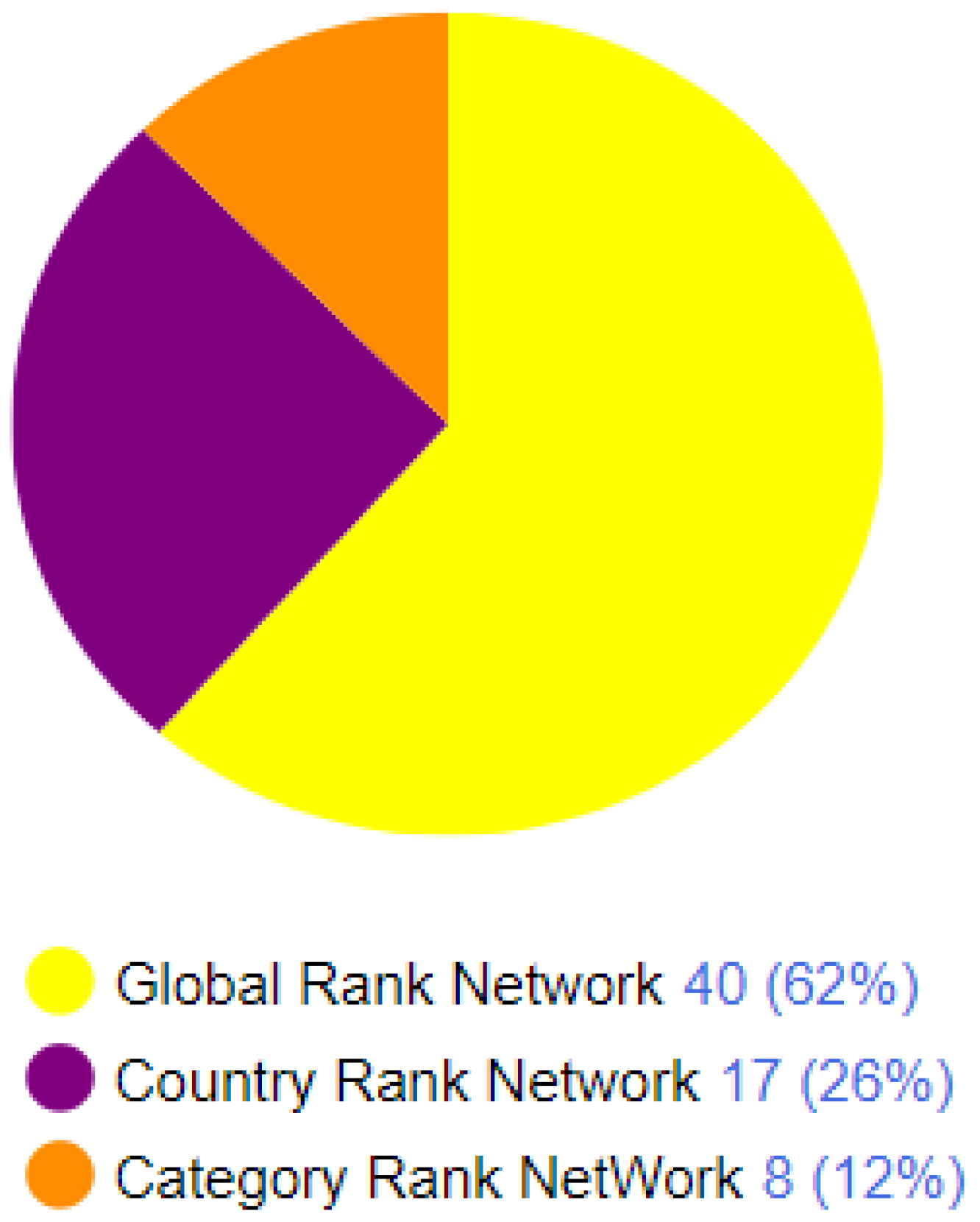 Forecasting 04 00055 g005