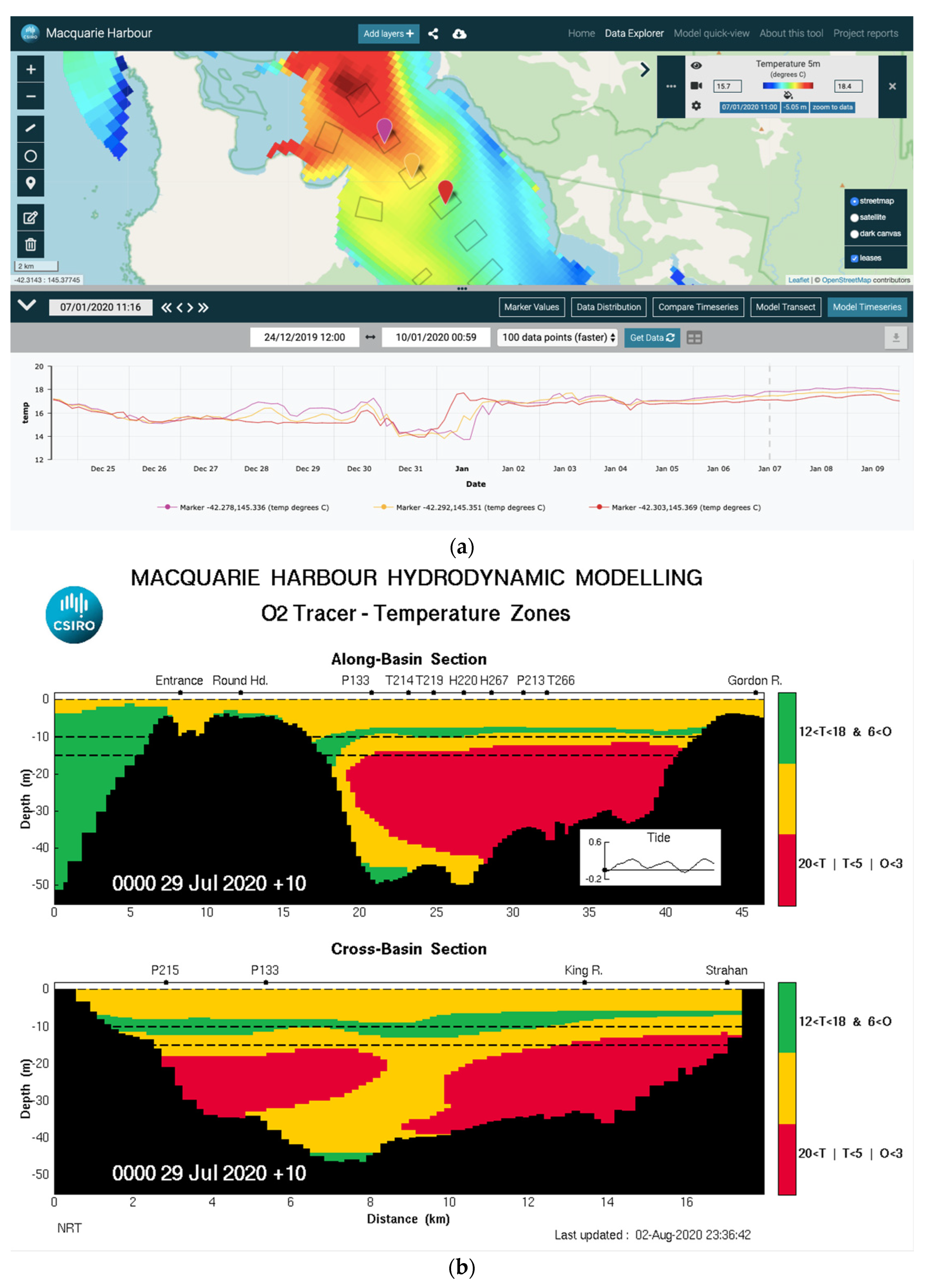 Forecasting 04 00057 g004 Forecasting 04 00057 g004