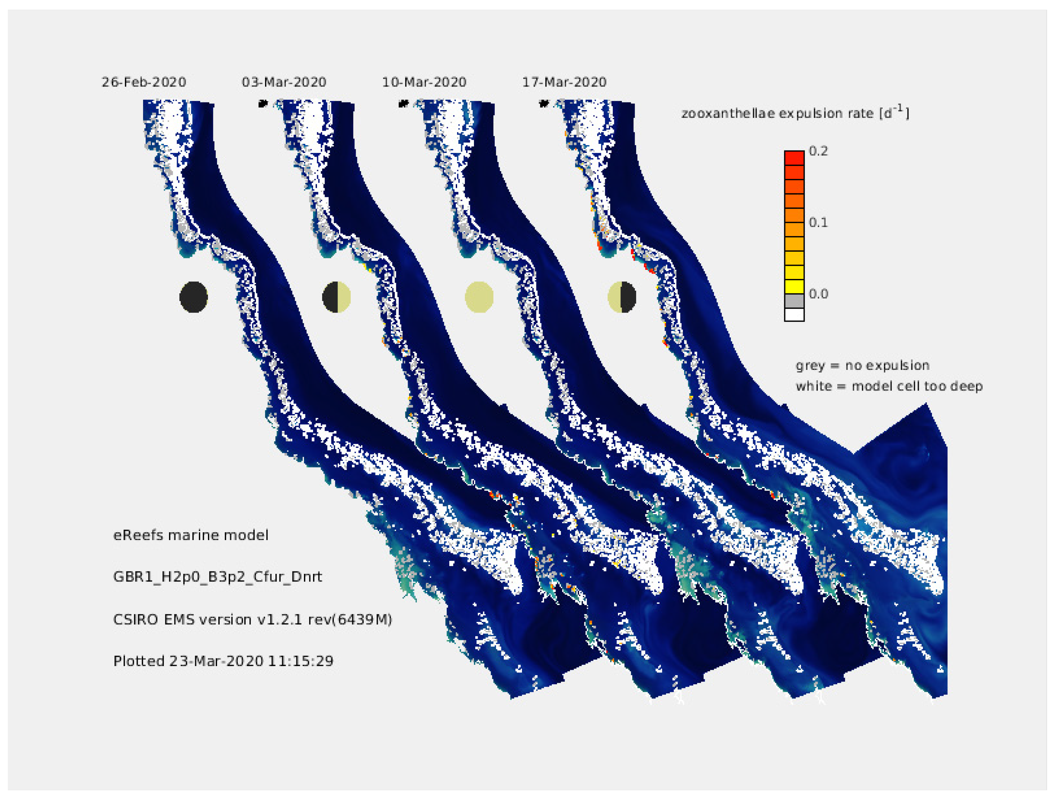 Forecasting 04 00057 g008 Forecasting 04 00057 g008