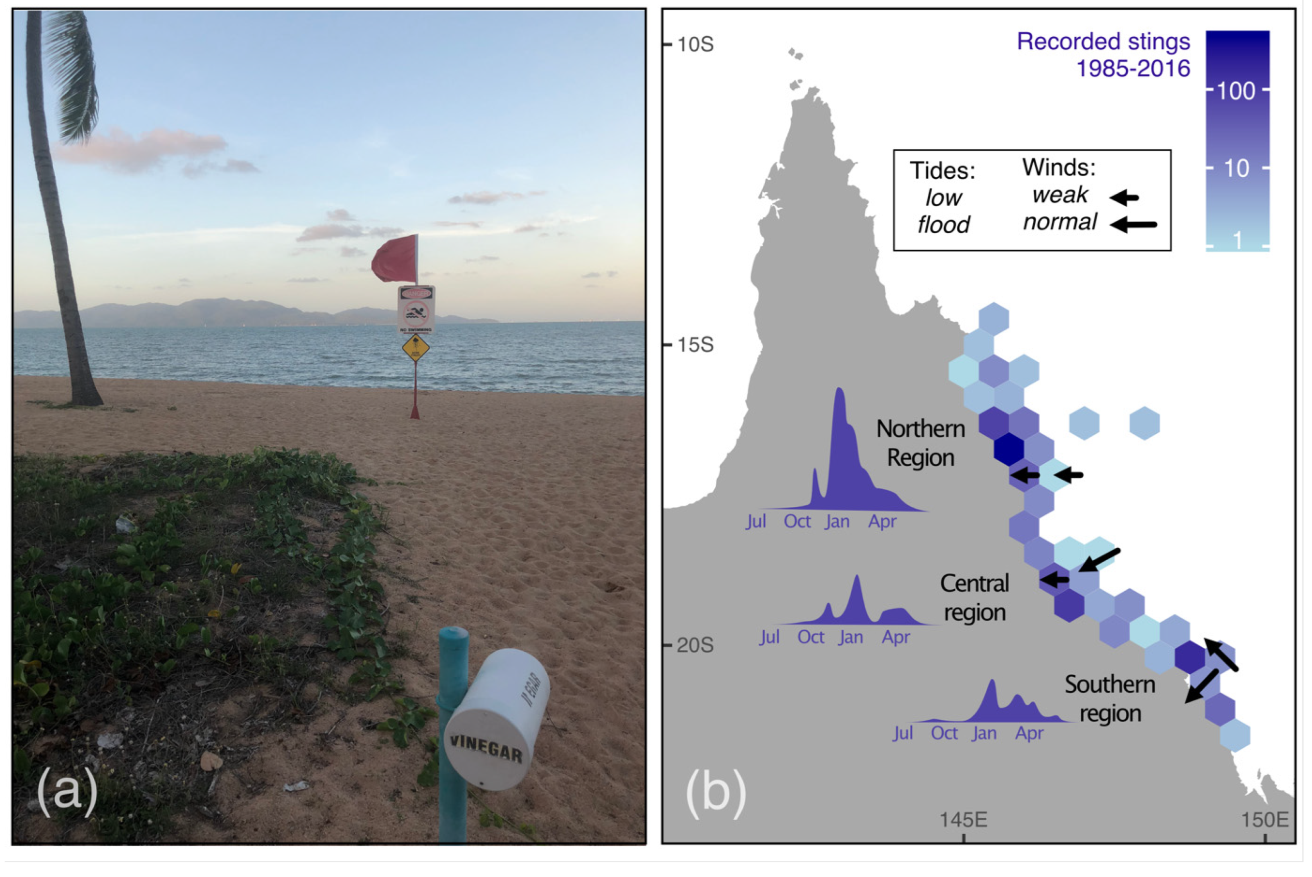 Forecasting 04 00057 g011 Forecasting 04 00057 g011