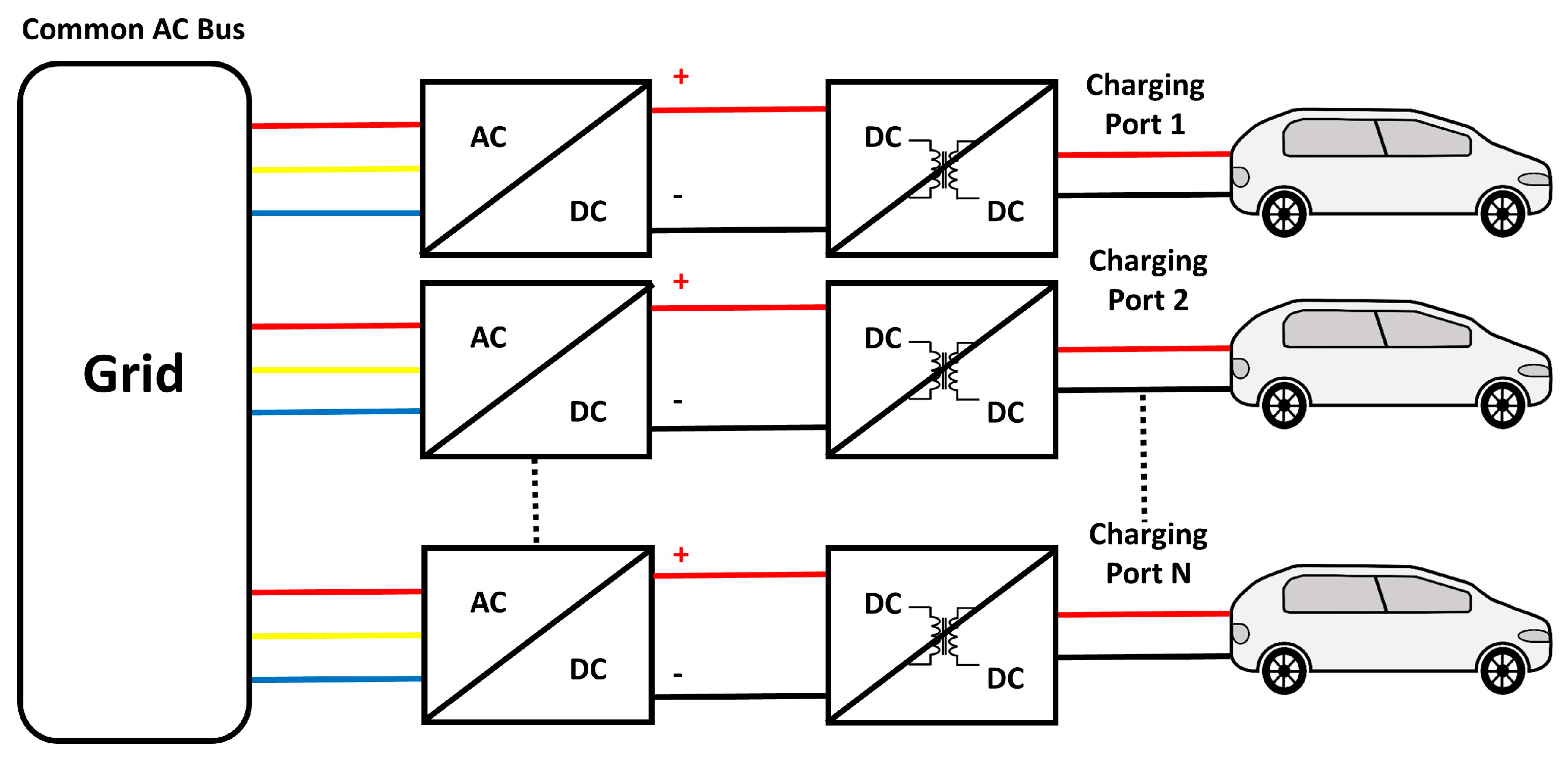 Forecasting 05 00002 g005