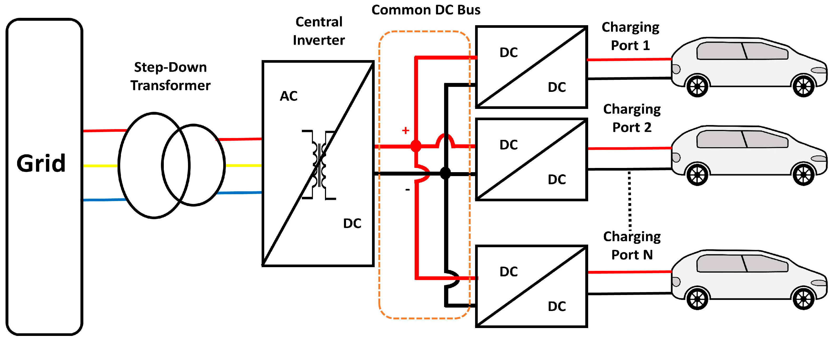 Forecasting 05 00002 g006