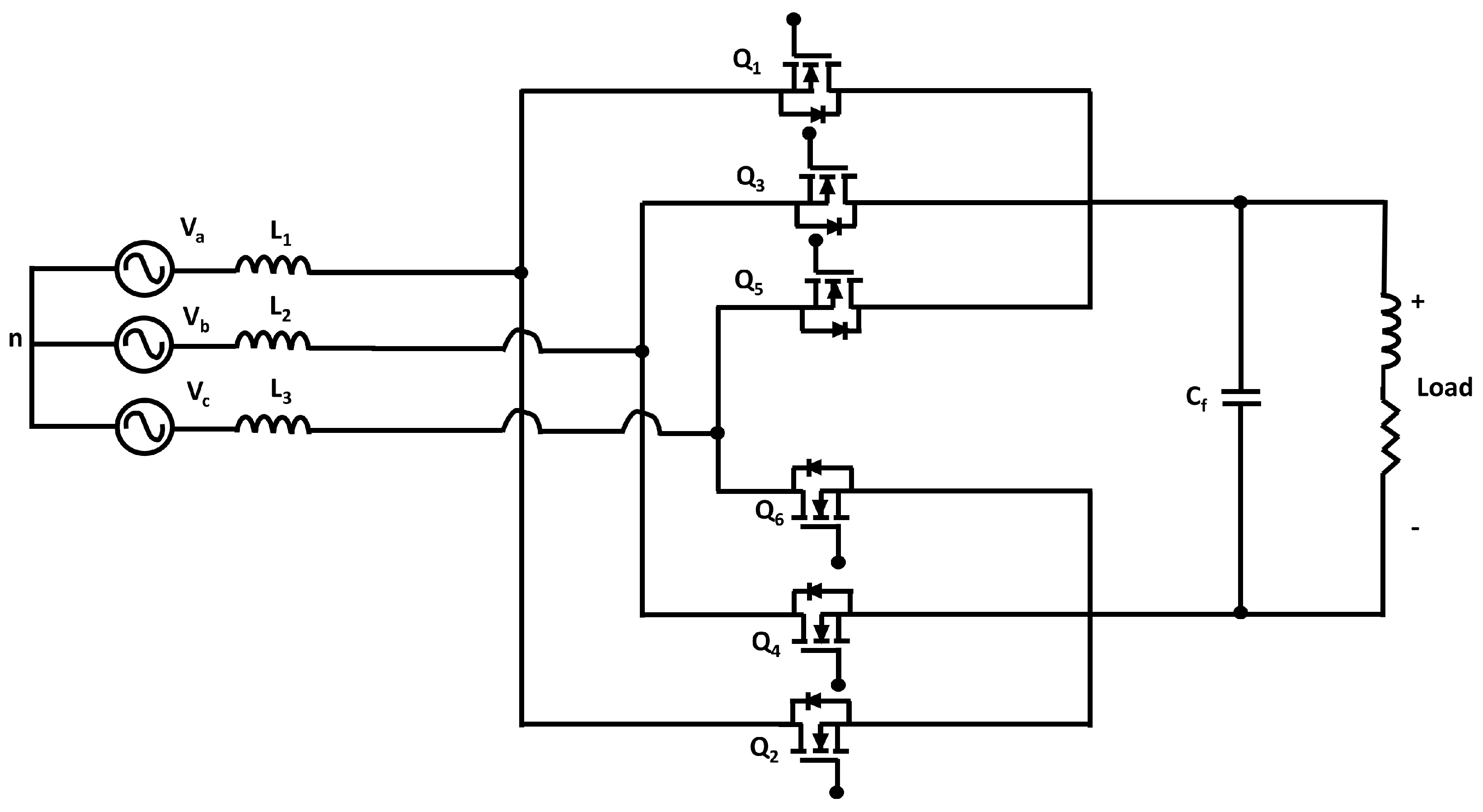 Forecasting 05 00002 g007