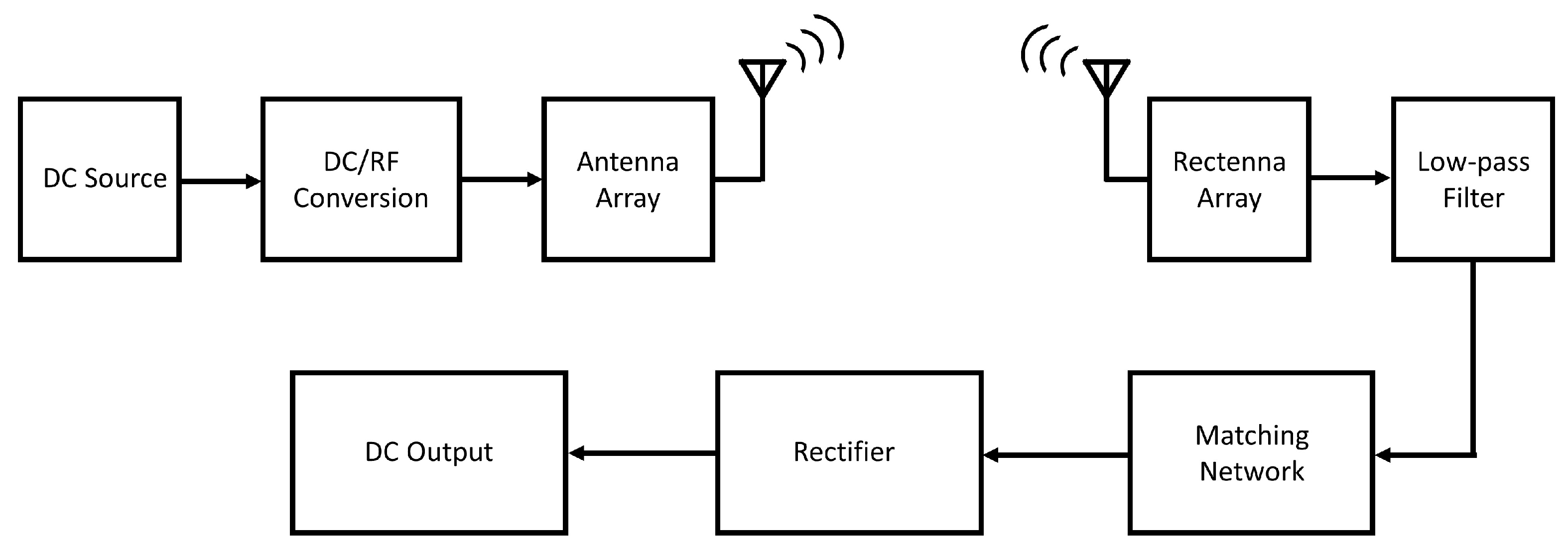 Forecasting 05 00002 g010