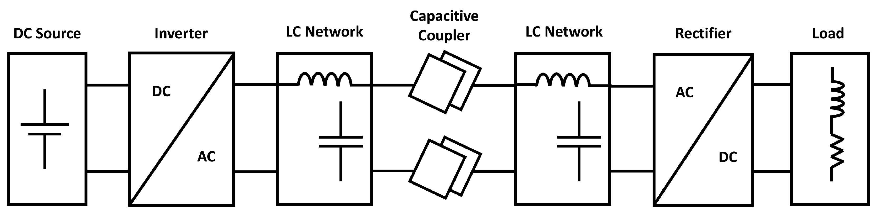 Forecasting 05 00002 g011