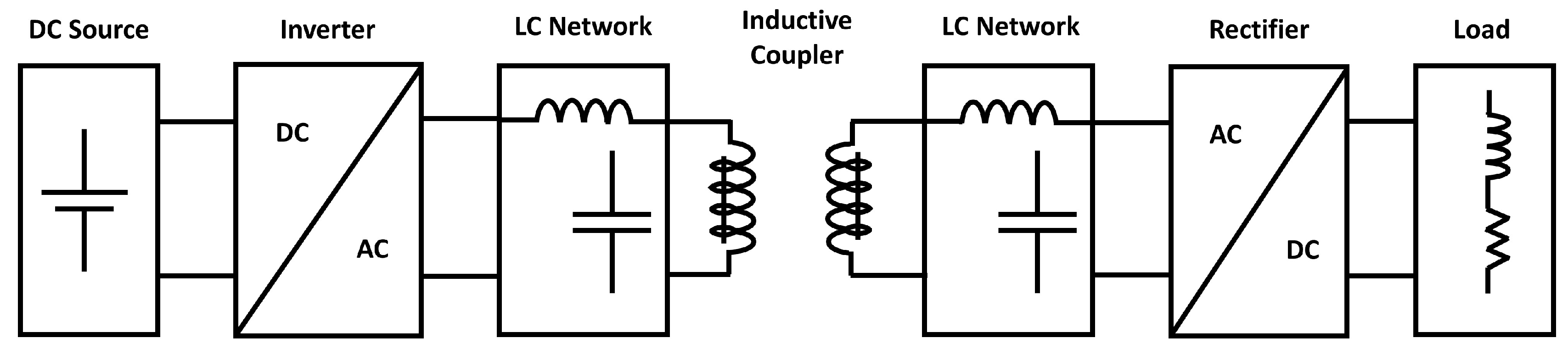 Forecasting 05 00002 g012