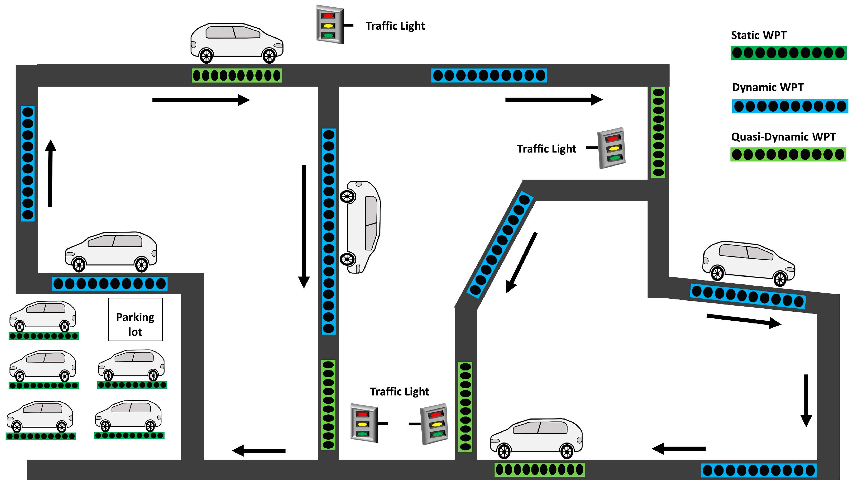 Forecasting 05 00002 g014