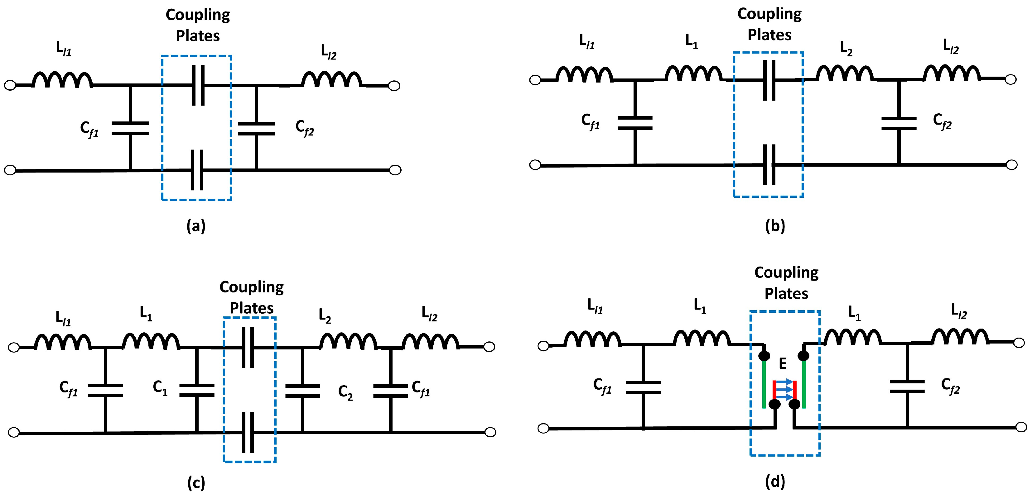 Forecasting 05 00002 g015