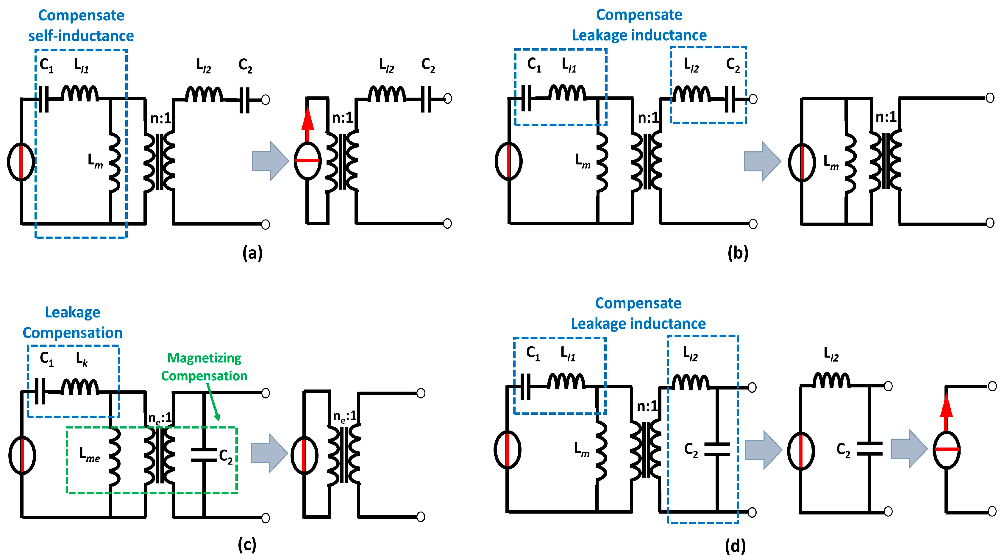 Forecasting 05 00002 g017