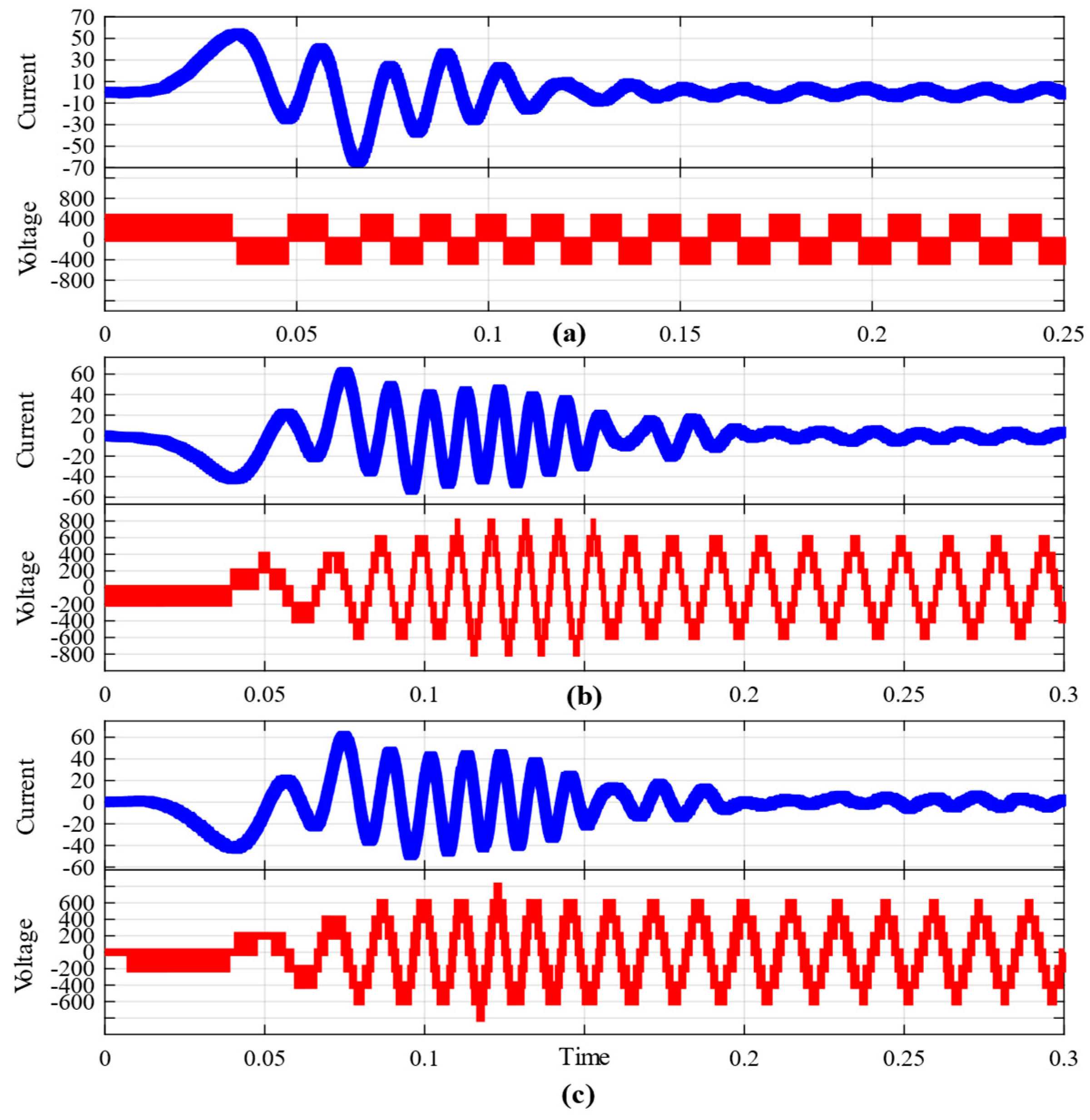 Forecasting 05 00002 g037