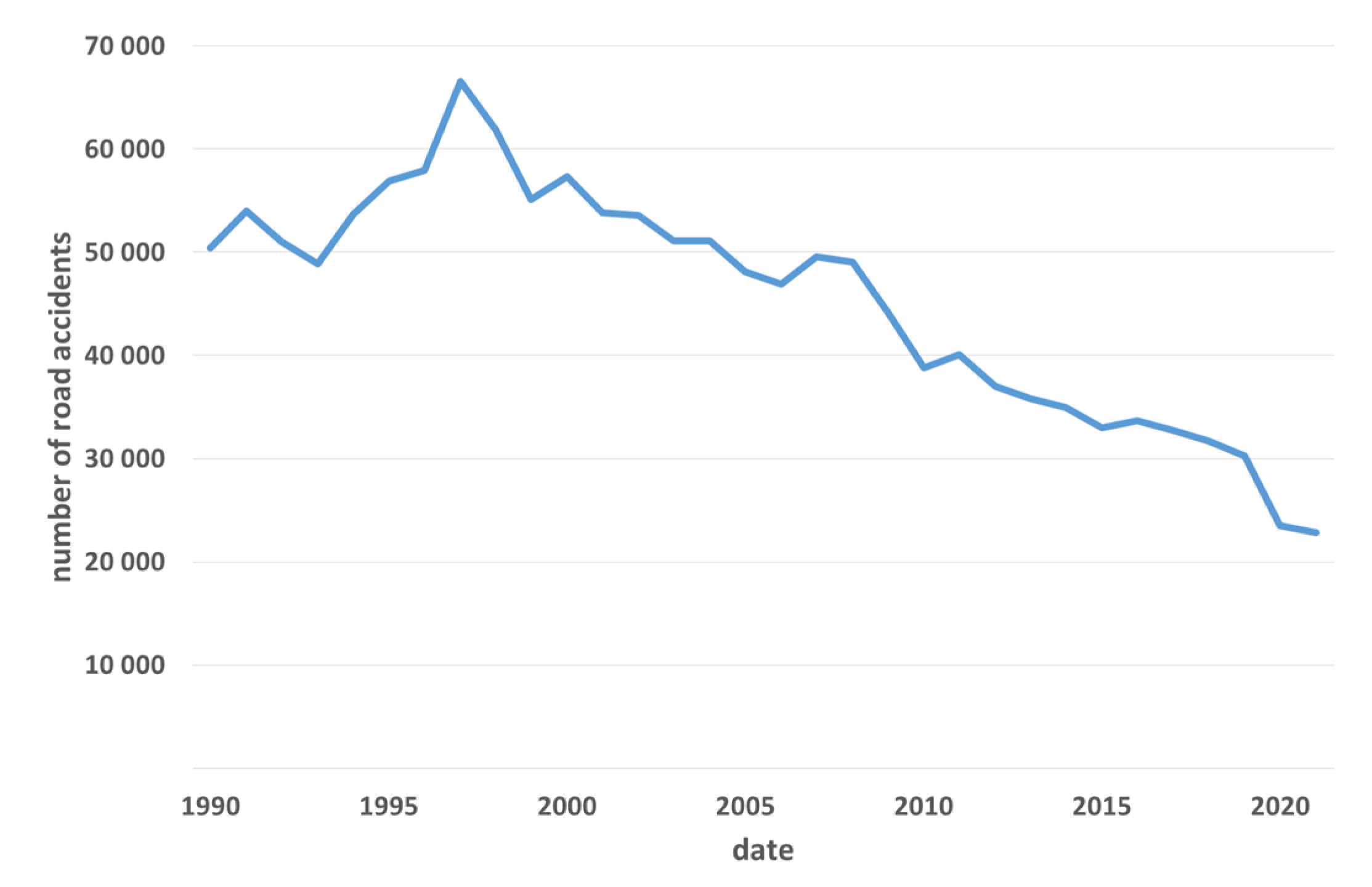 Forecasting 05 00018 g001 Forecasting 05 00018 g001