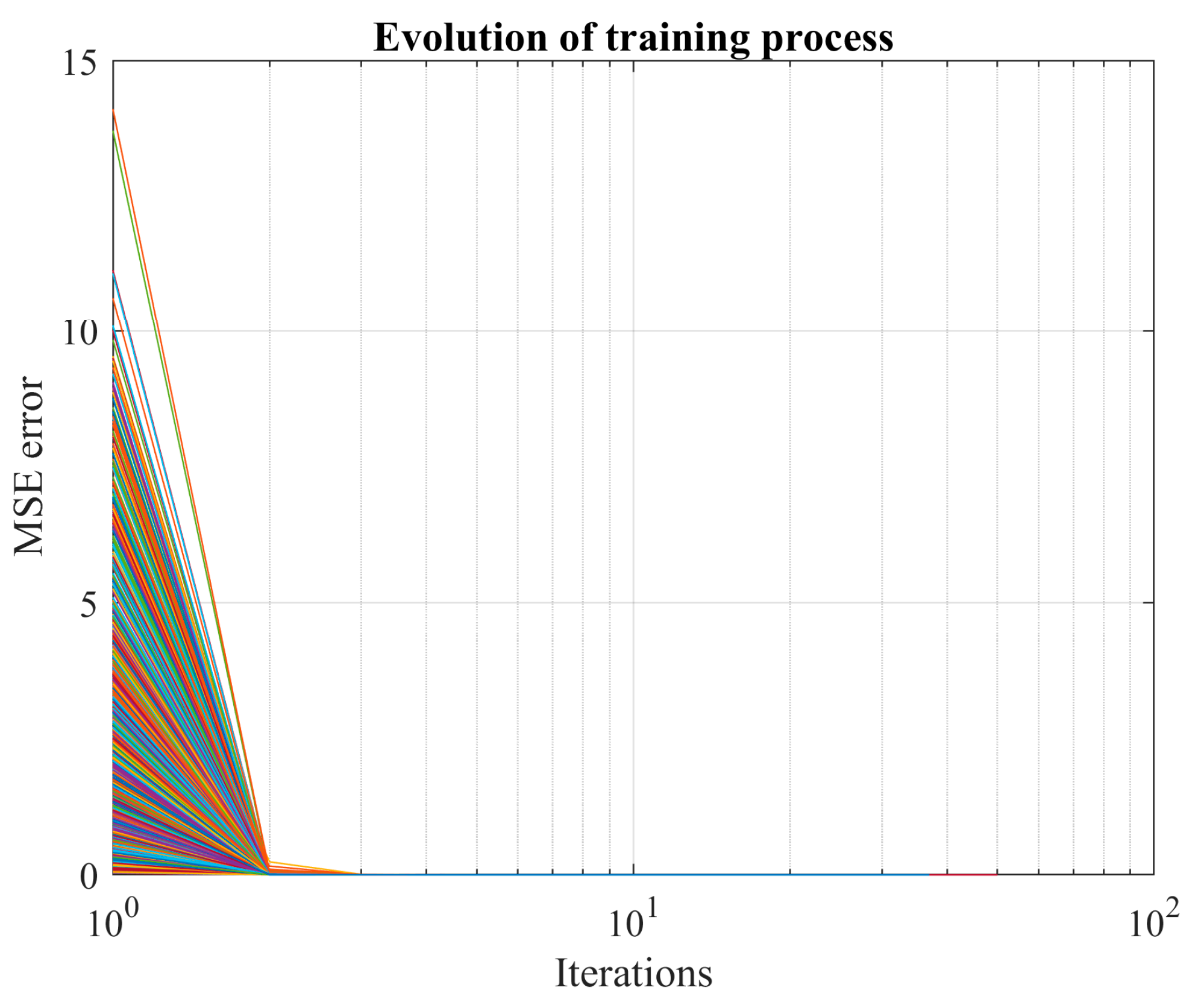 Forecasting 05 00031 g004