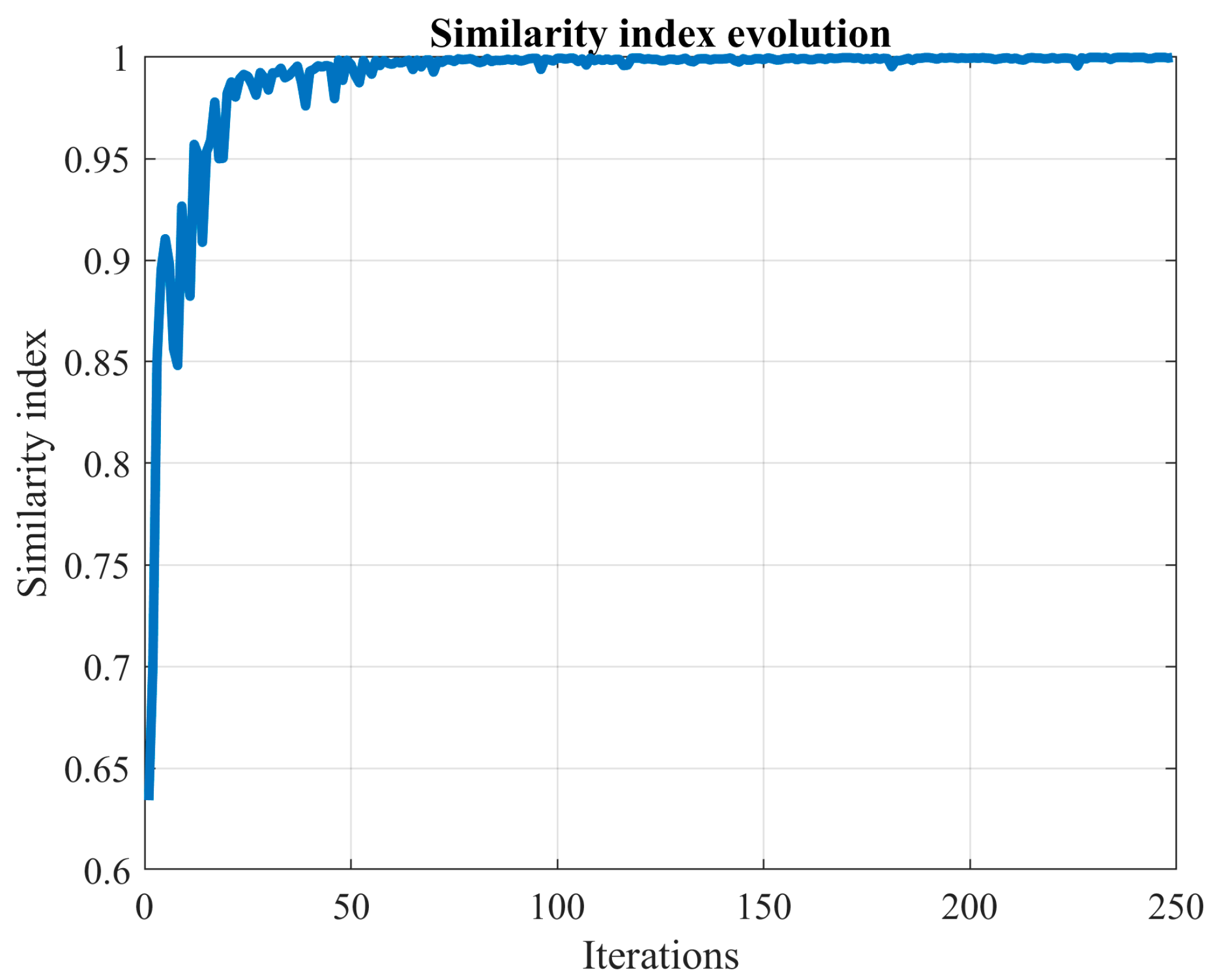 Forecasting 05 00031 g013