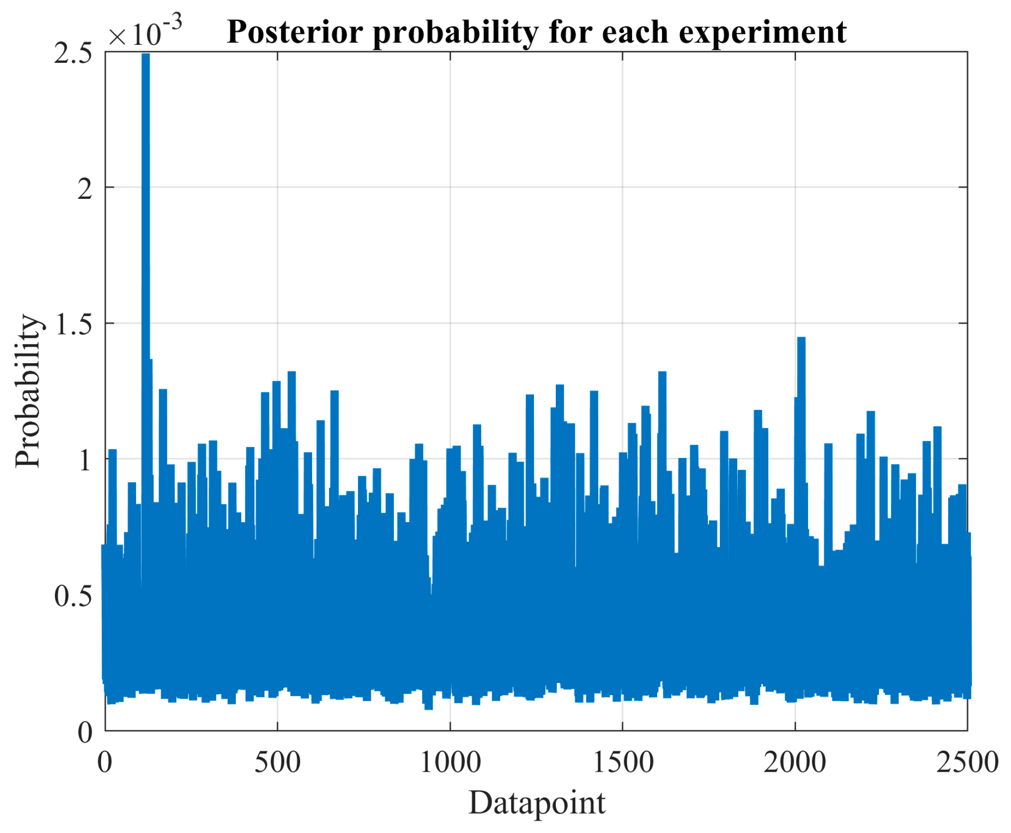Forecasting 05 00031 g022