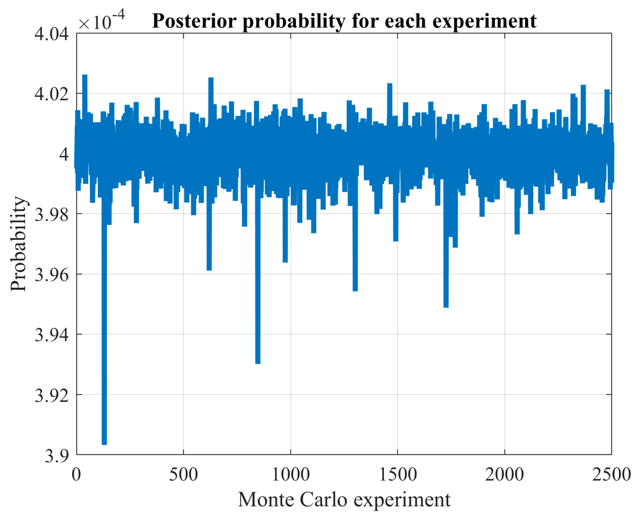 Forecasting 05 00031 g024