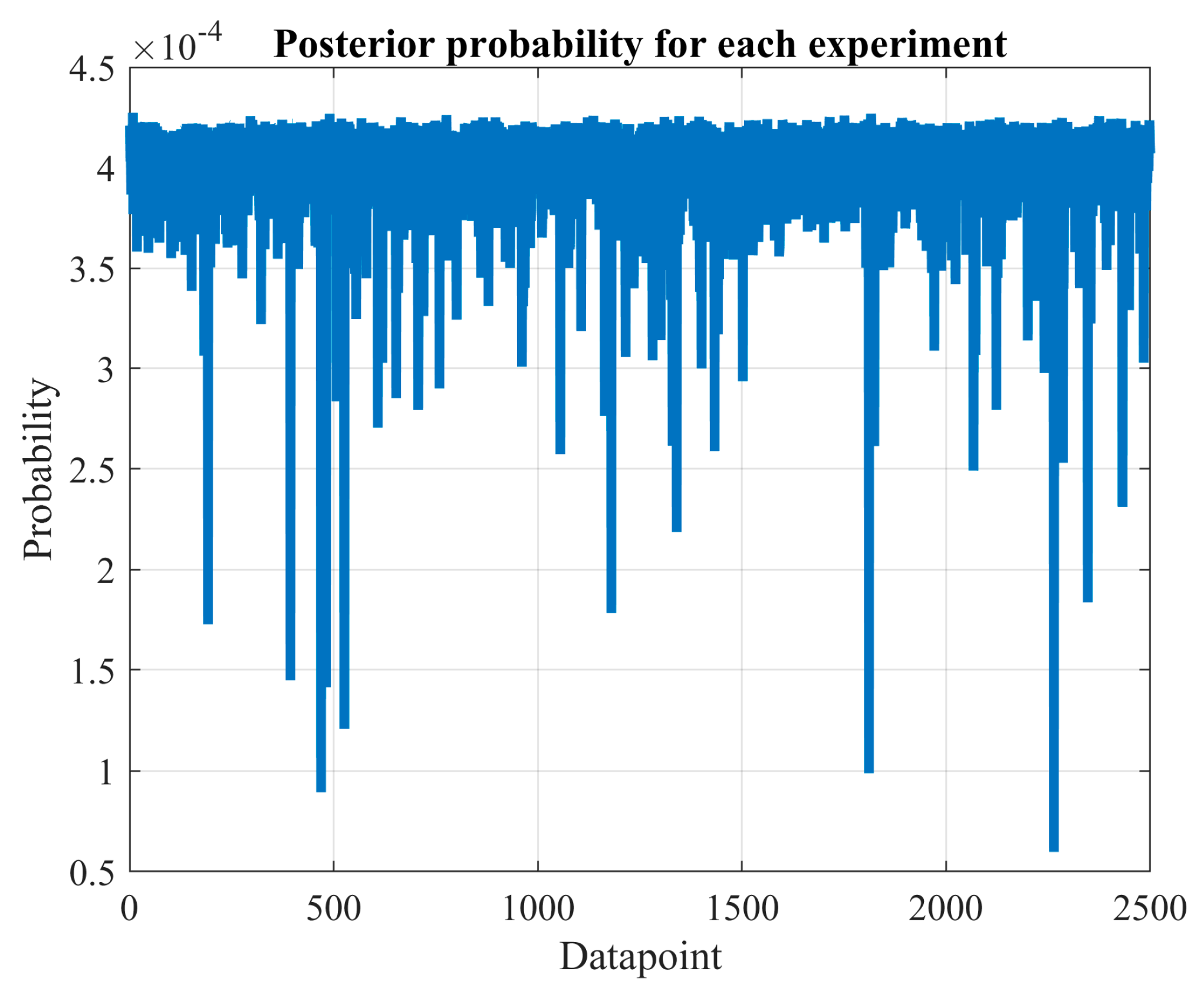 Forecasting 05 00031 g025