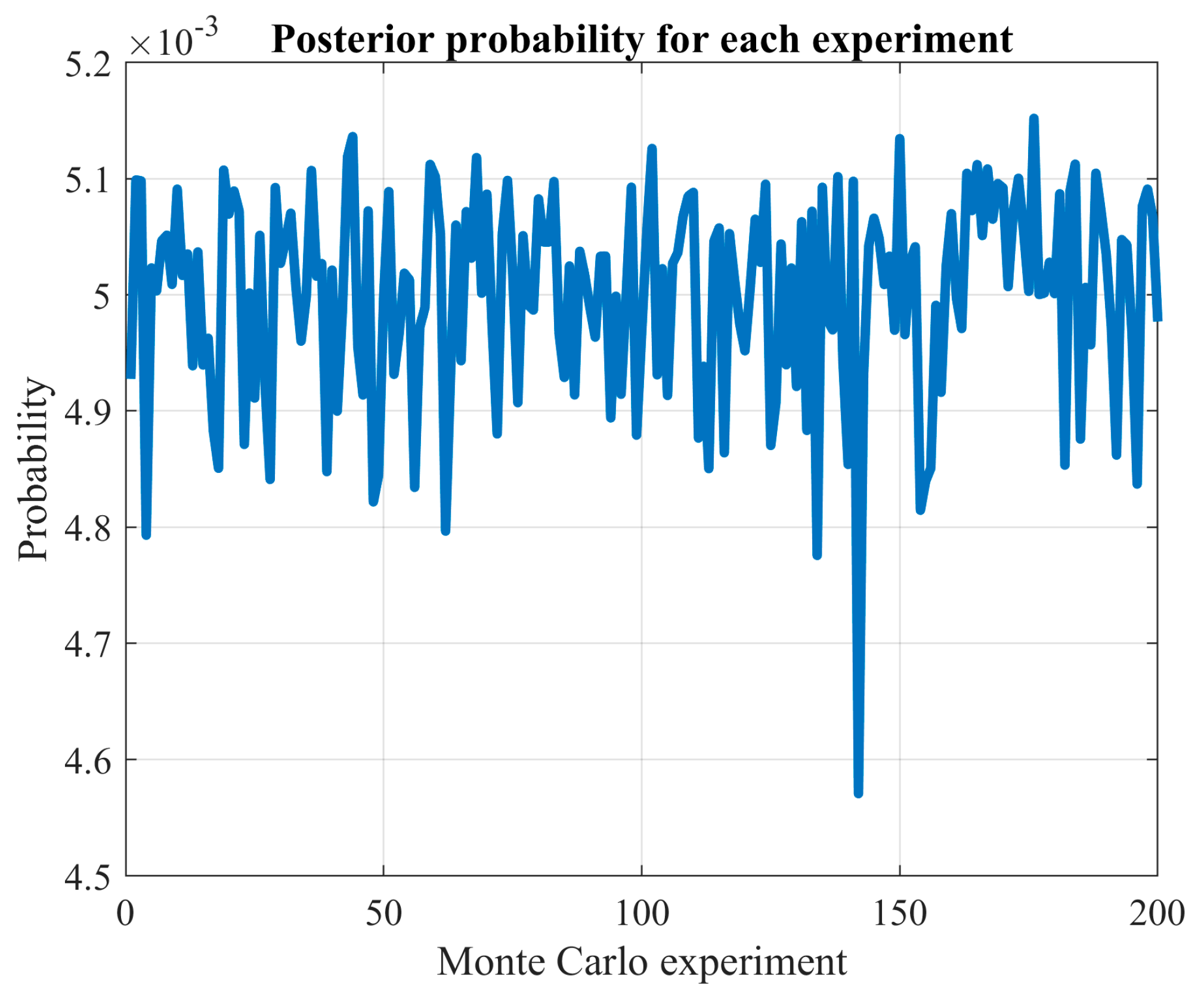 Forecasting 05 00031 g026