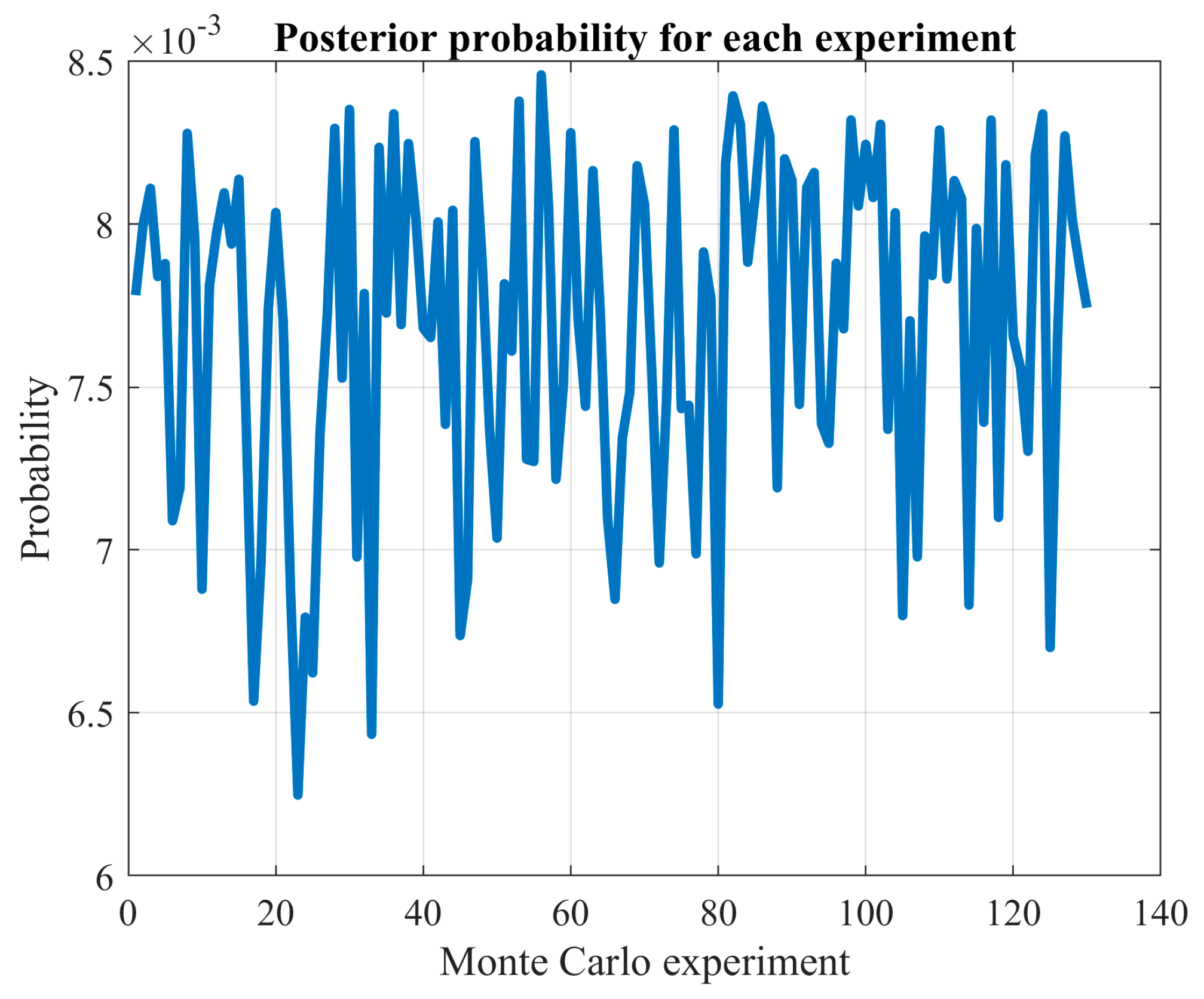 Forecasting 05 00031 g027