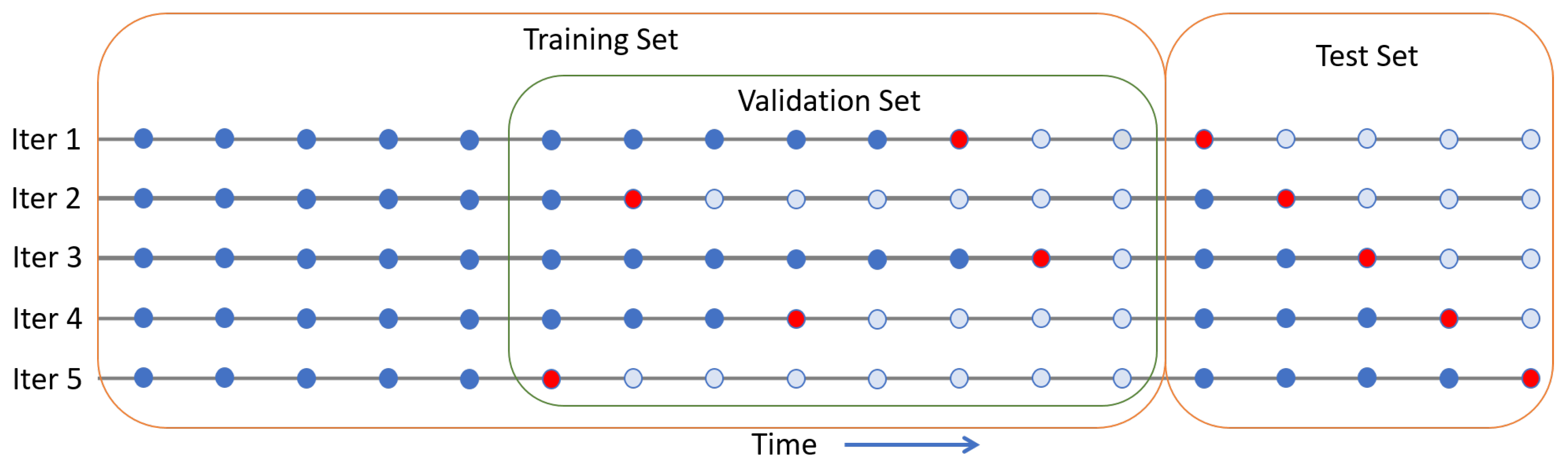 Forecasting 05 00036 g004