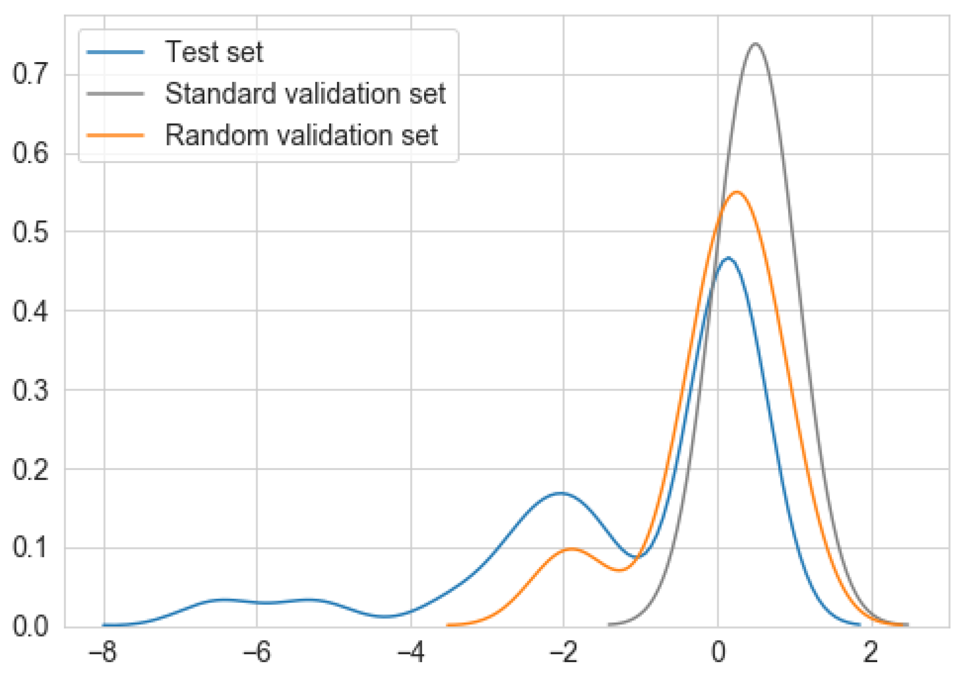 Forecasting 05 00036 g0a4