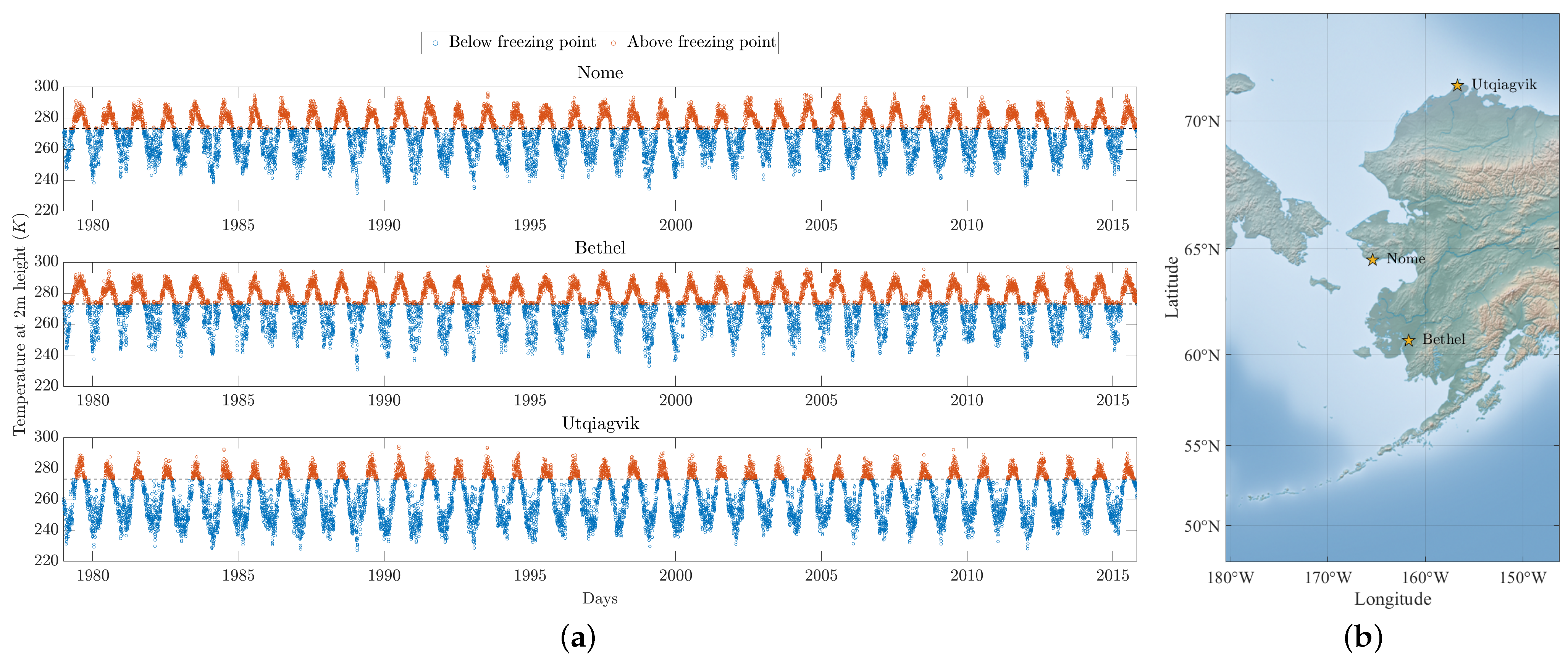 Forecasting 06 00004 g001