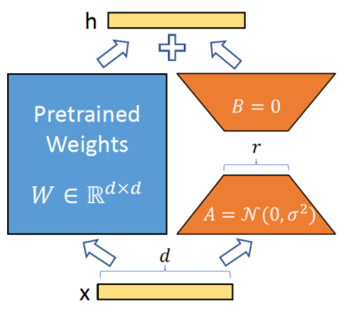 Forecasting 06 00013 g001
