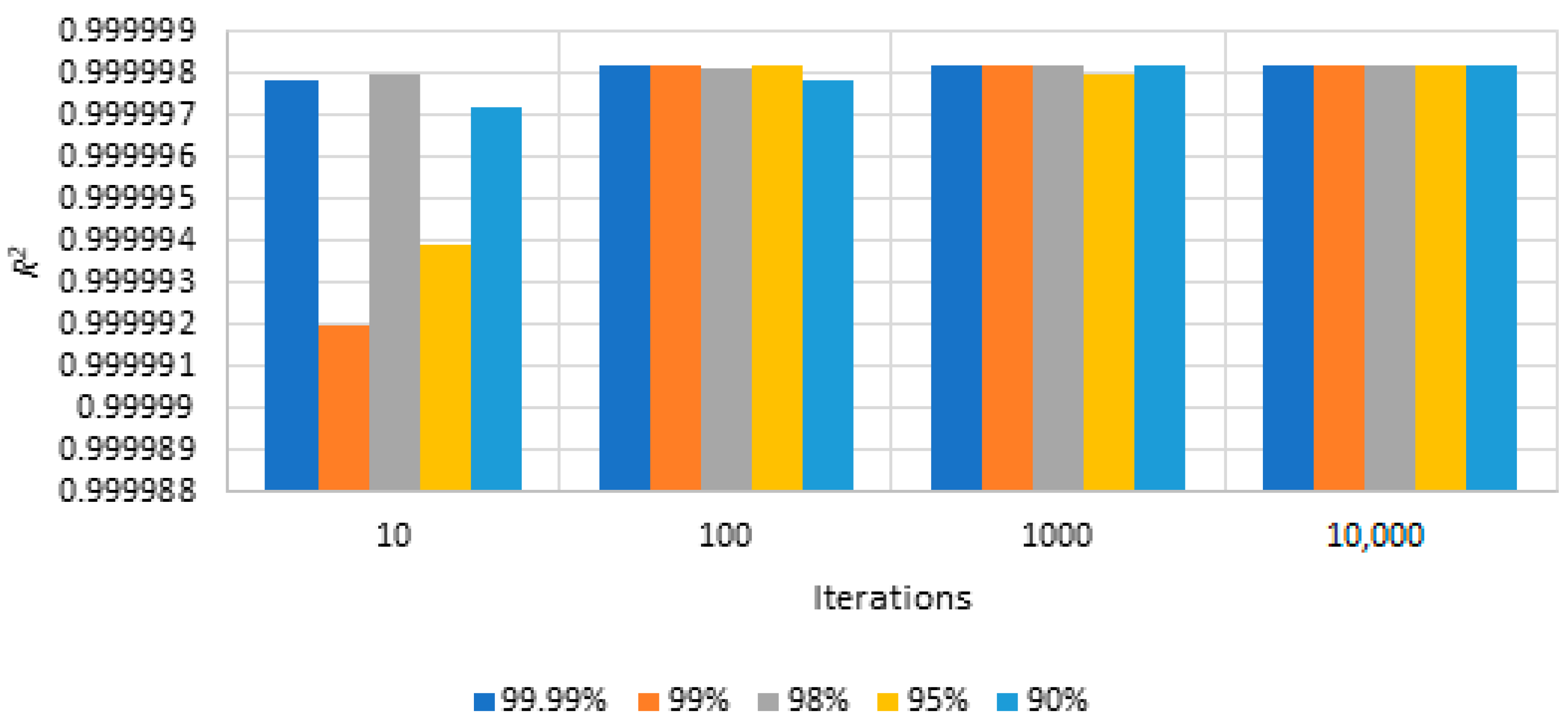 Forecasting 06 00020 g016