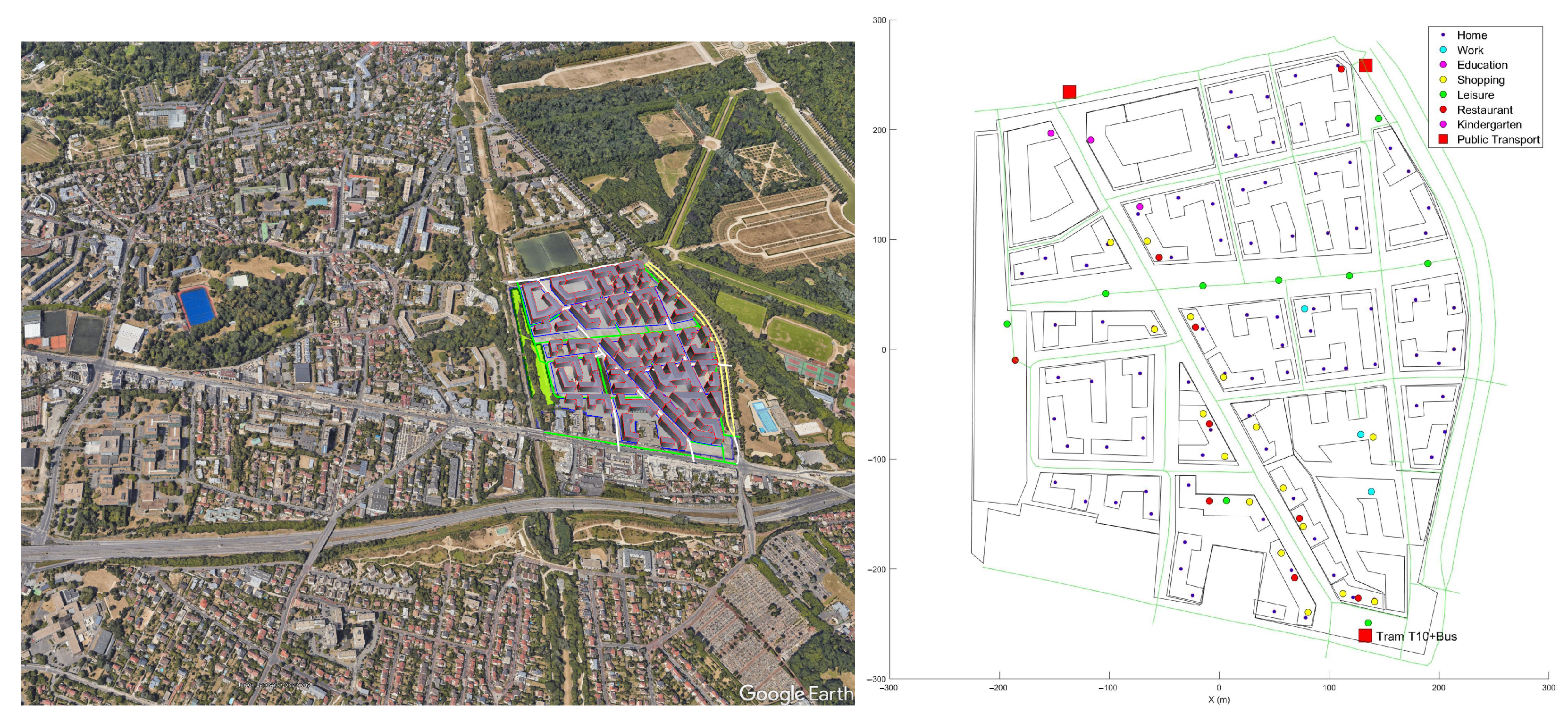 Forecasting 06 00021 g001