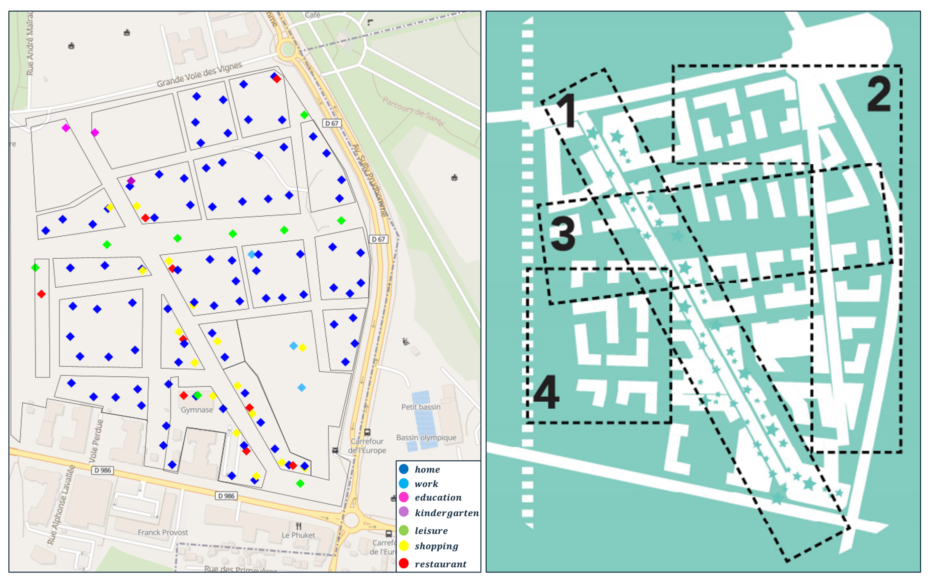 Forecasting 06 00021 g008