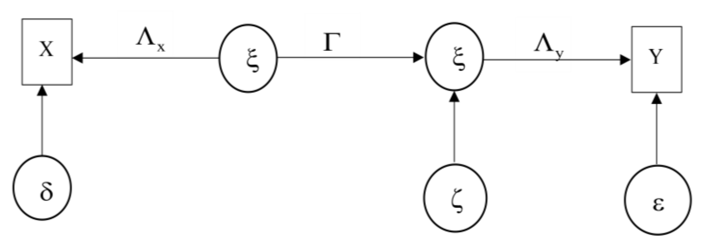 Forecasting 06 00027 g002